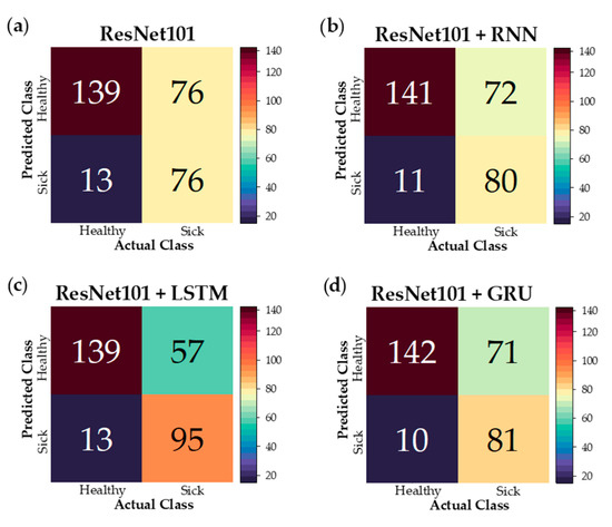 Jimaging 10 00329 g0a8