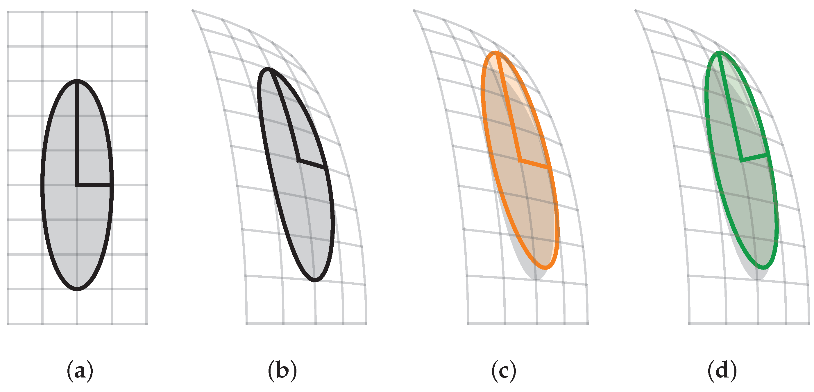 Jimaging 10 00330 g002