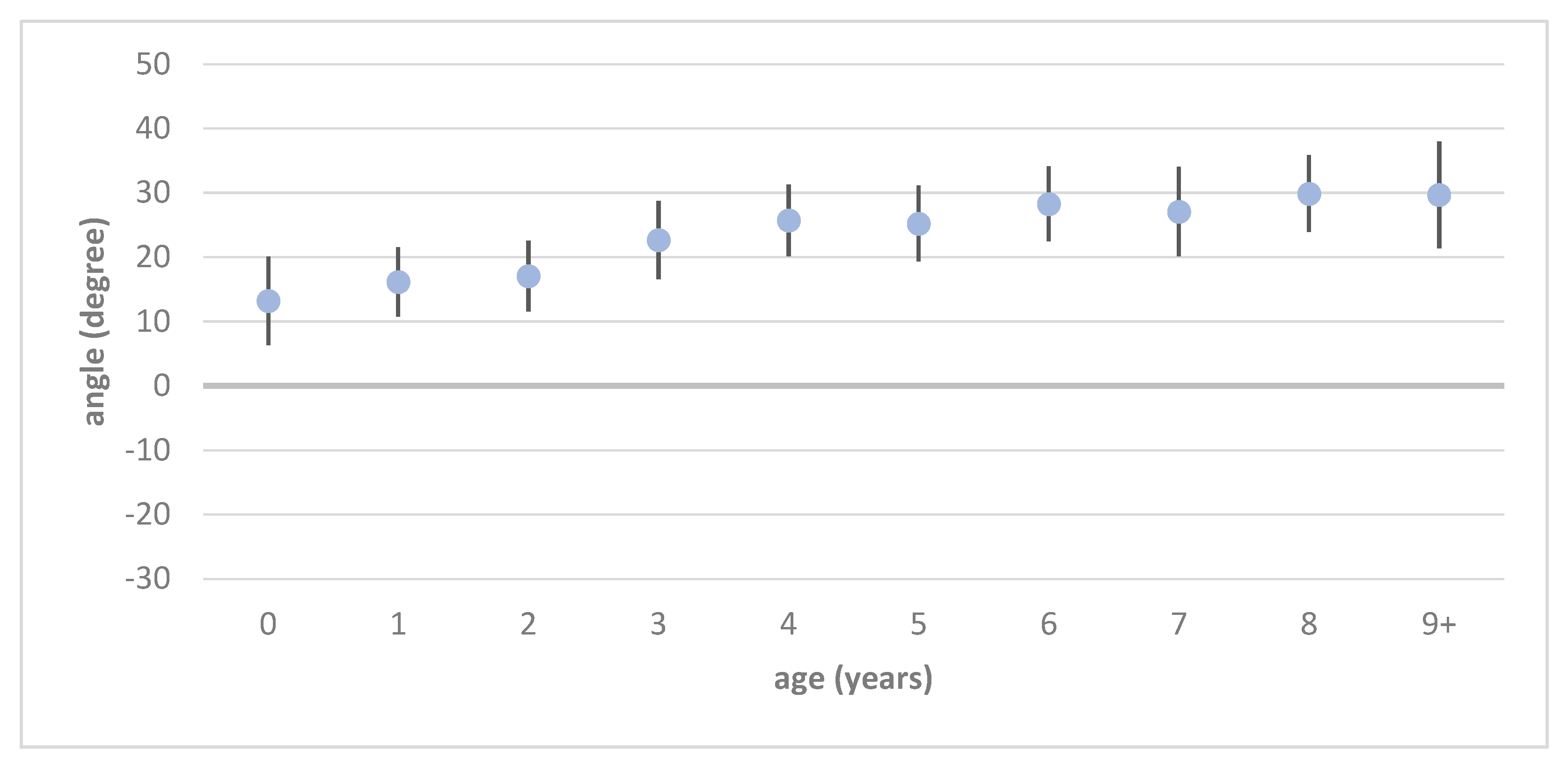 Jimaging 11 00003 g002