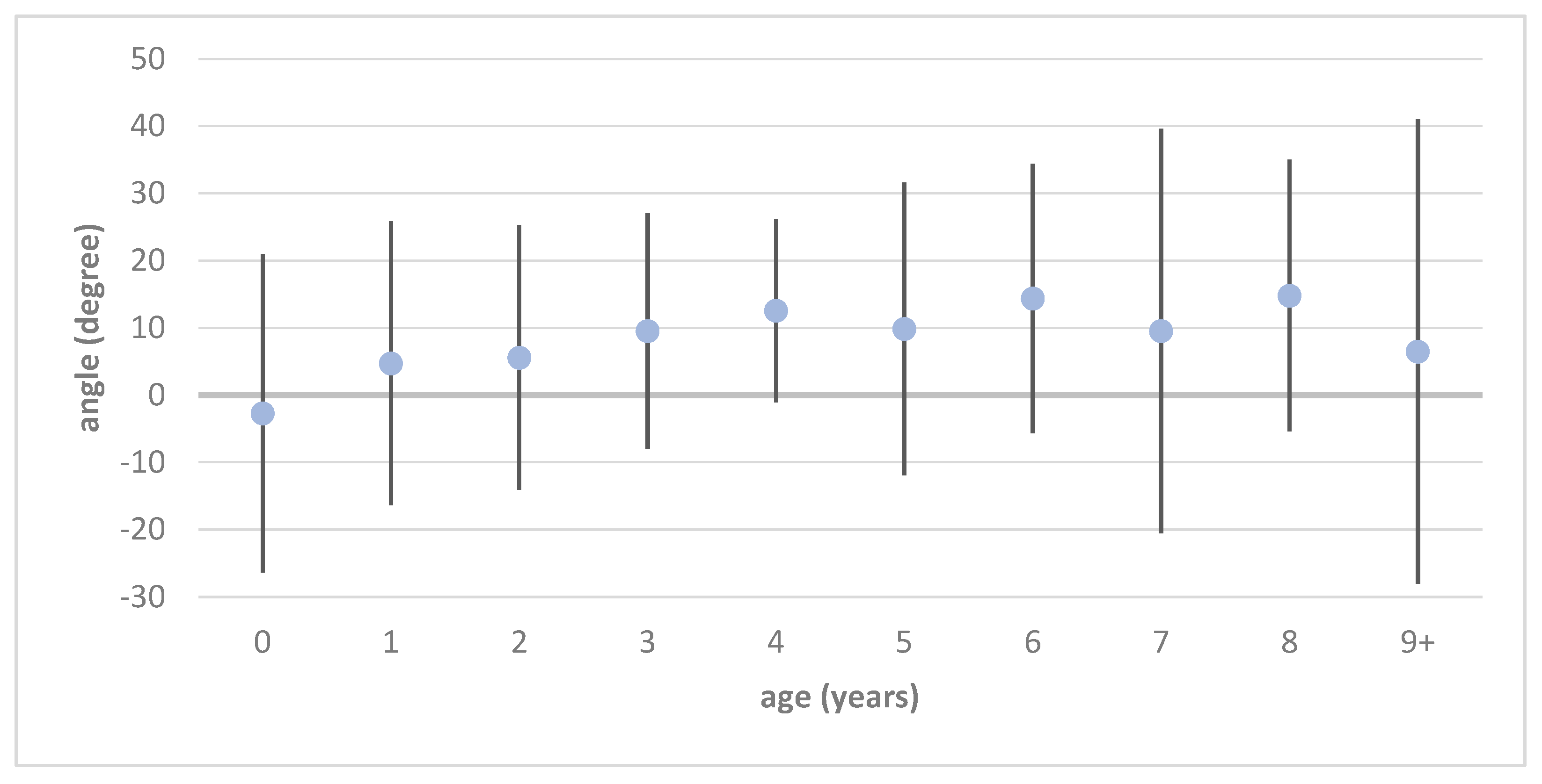Jimaging 11 00003 g003
