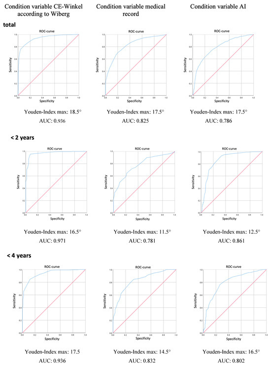 Jimaging 11 00003 g0a1a