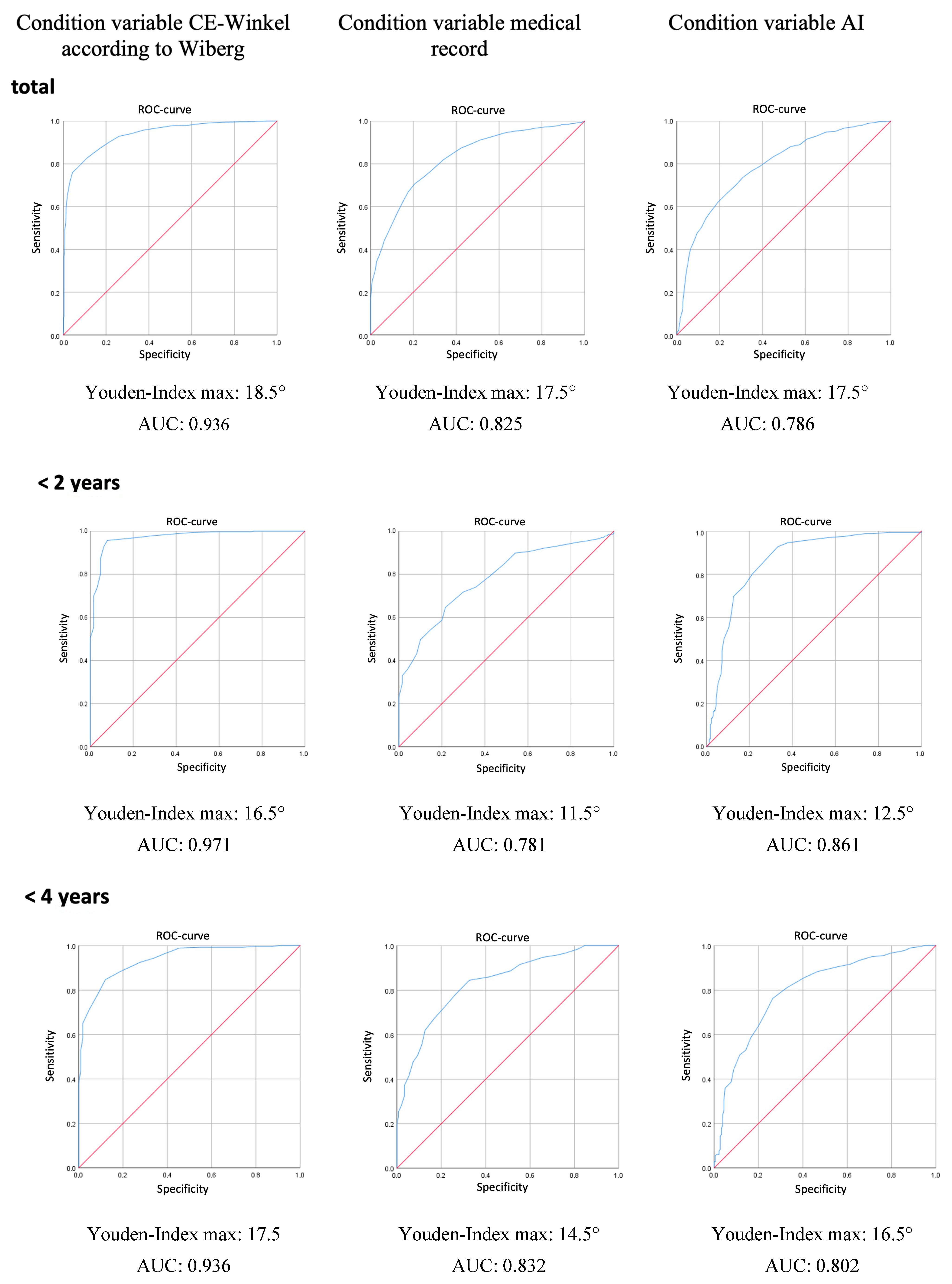 Jimaging 11 00003 g0a1a