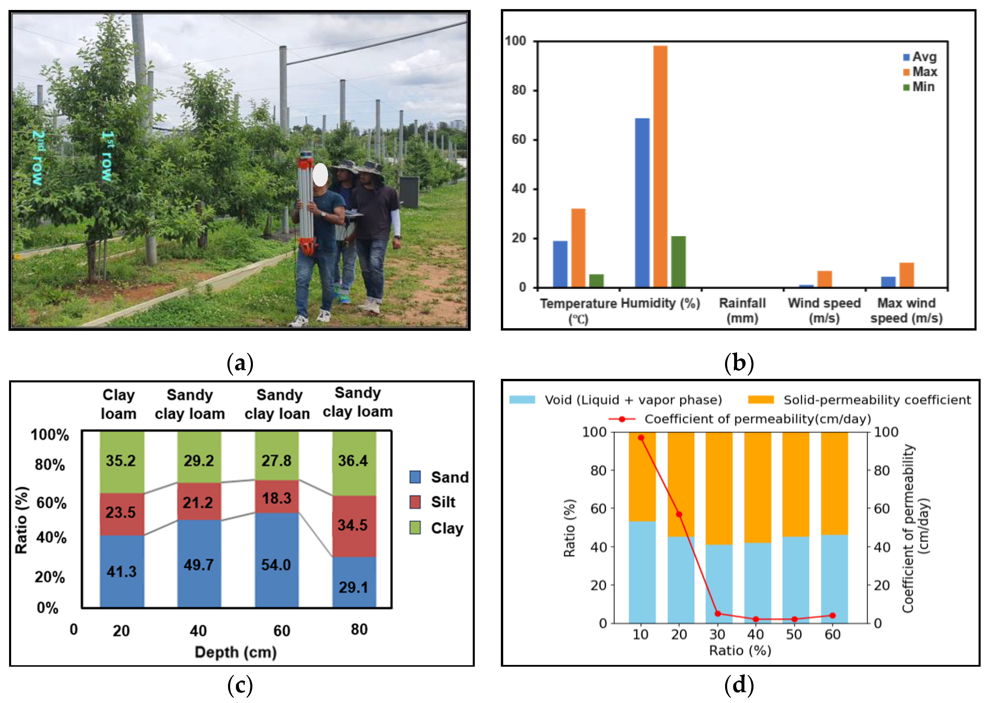Jimaging 11 00005 g001