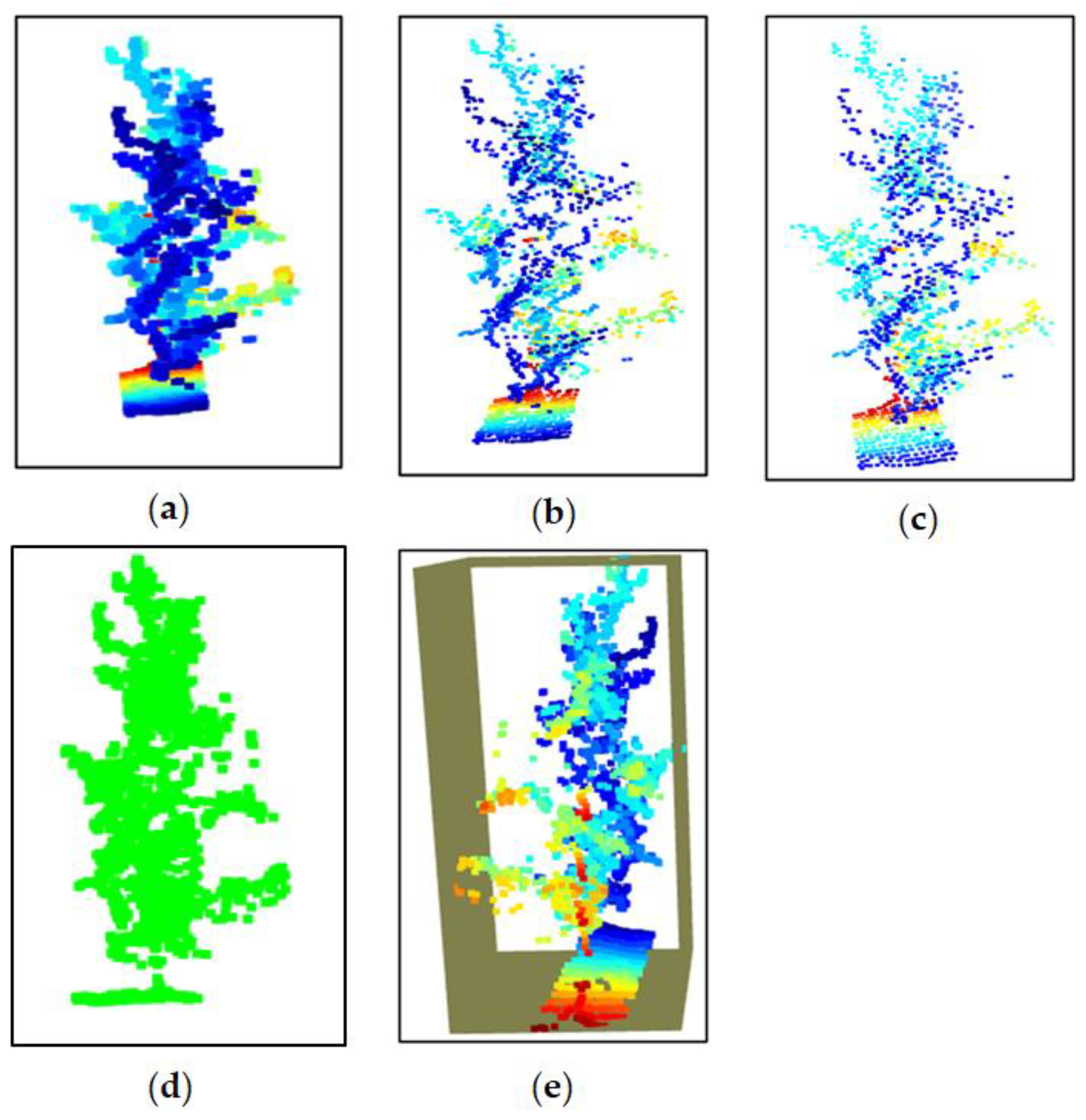Jimaging 11 00005 g008
