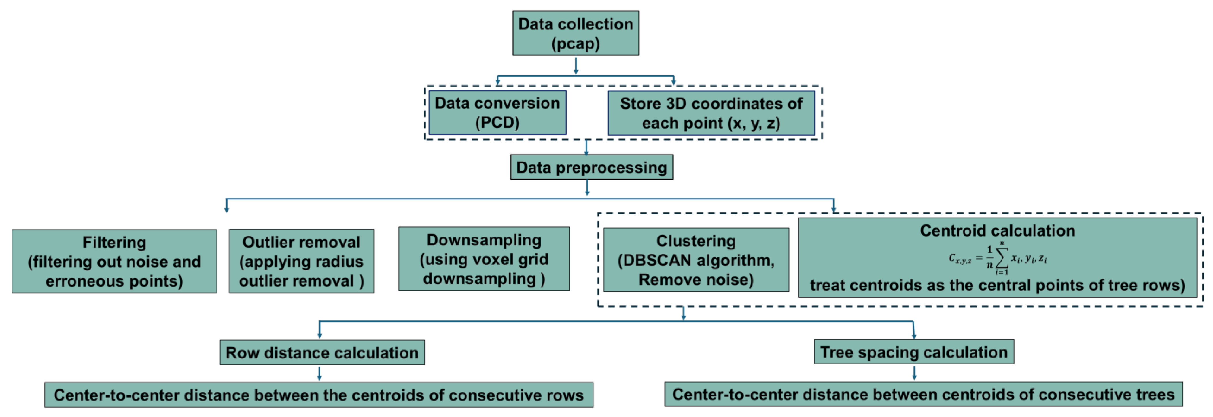 Jimaging 11 00005 g013