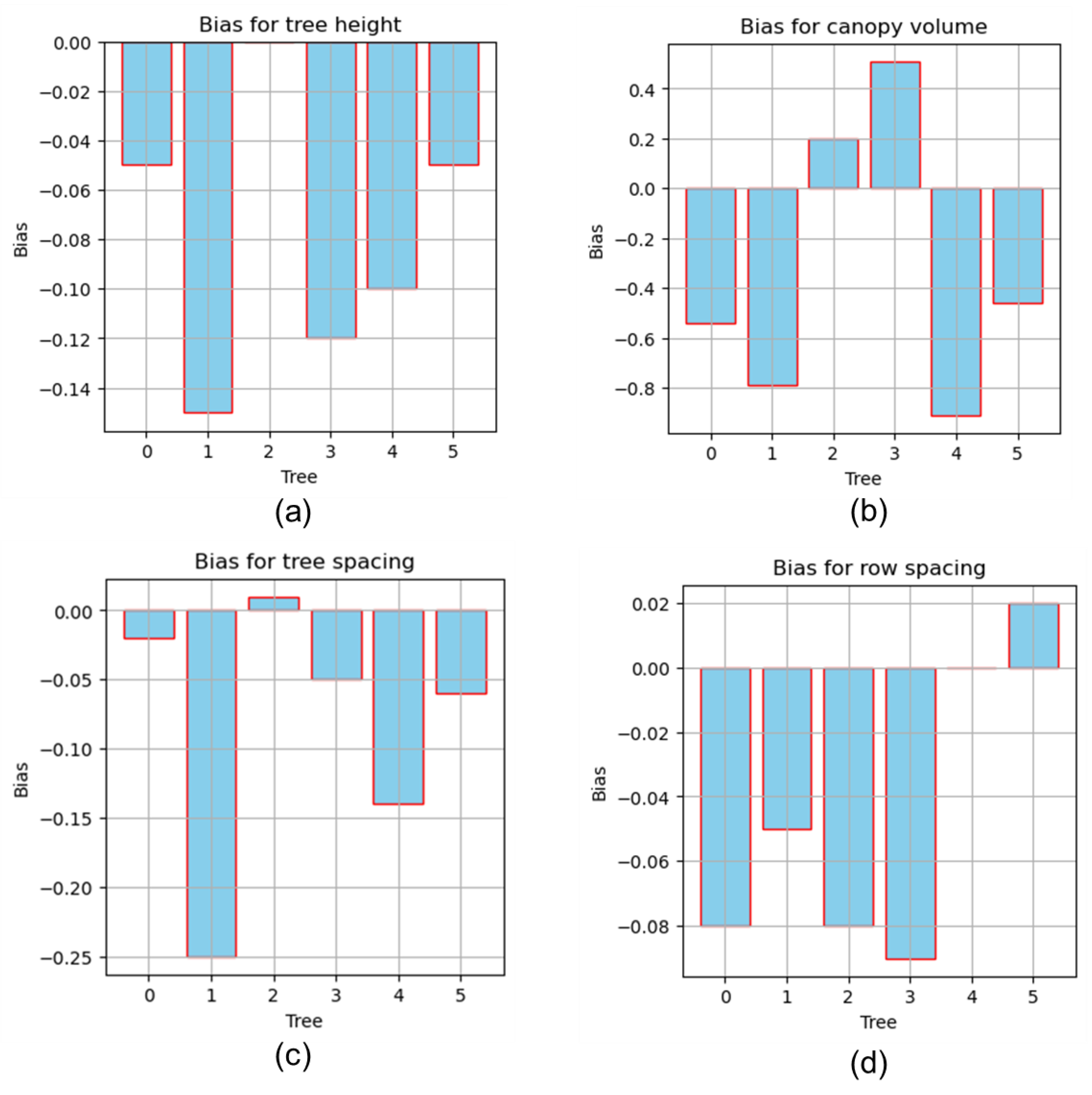 Jimaging 11 00005 g016