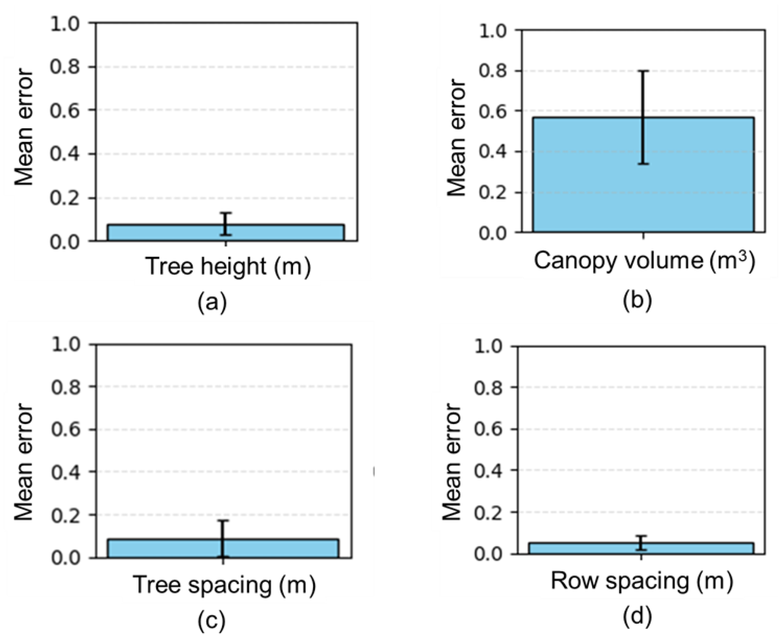 Jimaging 11 00005 g017