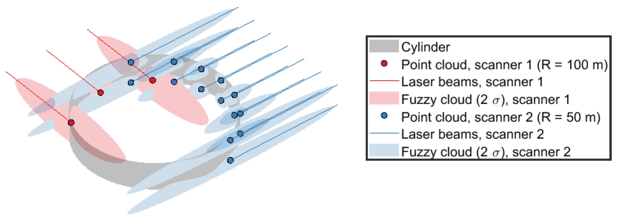 Jimaging 11 00007 g001