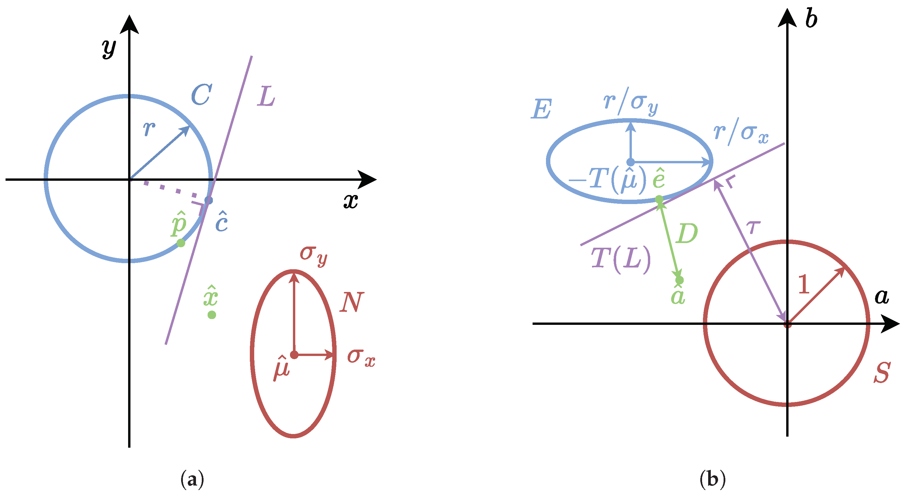 Jimaging 11 00007 g003