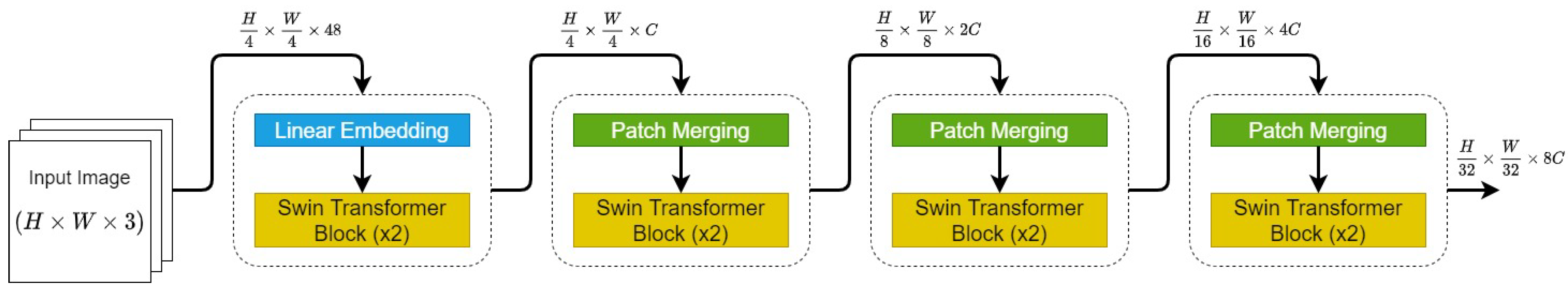 Jimaging 11 00008 g002