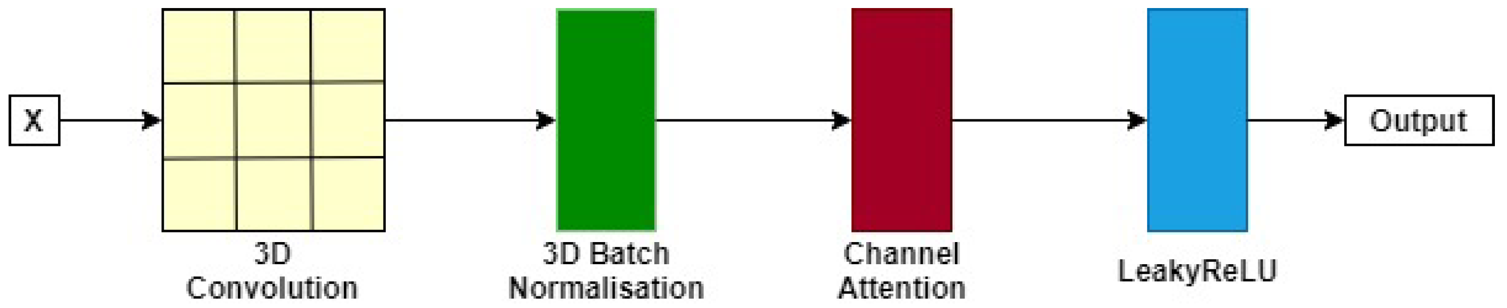 Jimaging 11 00008 g004