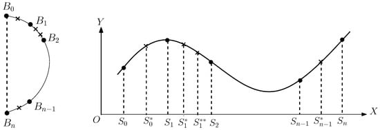 Jimaging 11 00014 g009