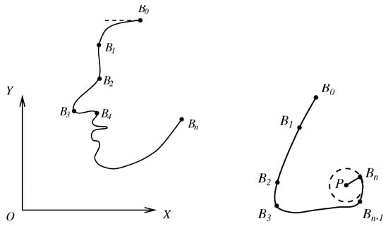 Jimaging 11 00014 g010