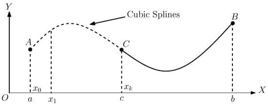 Jimaging 11 00014 g0a1