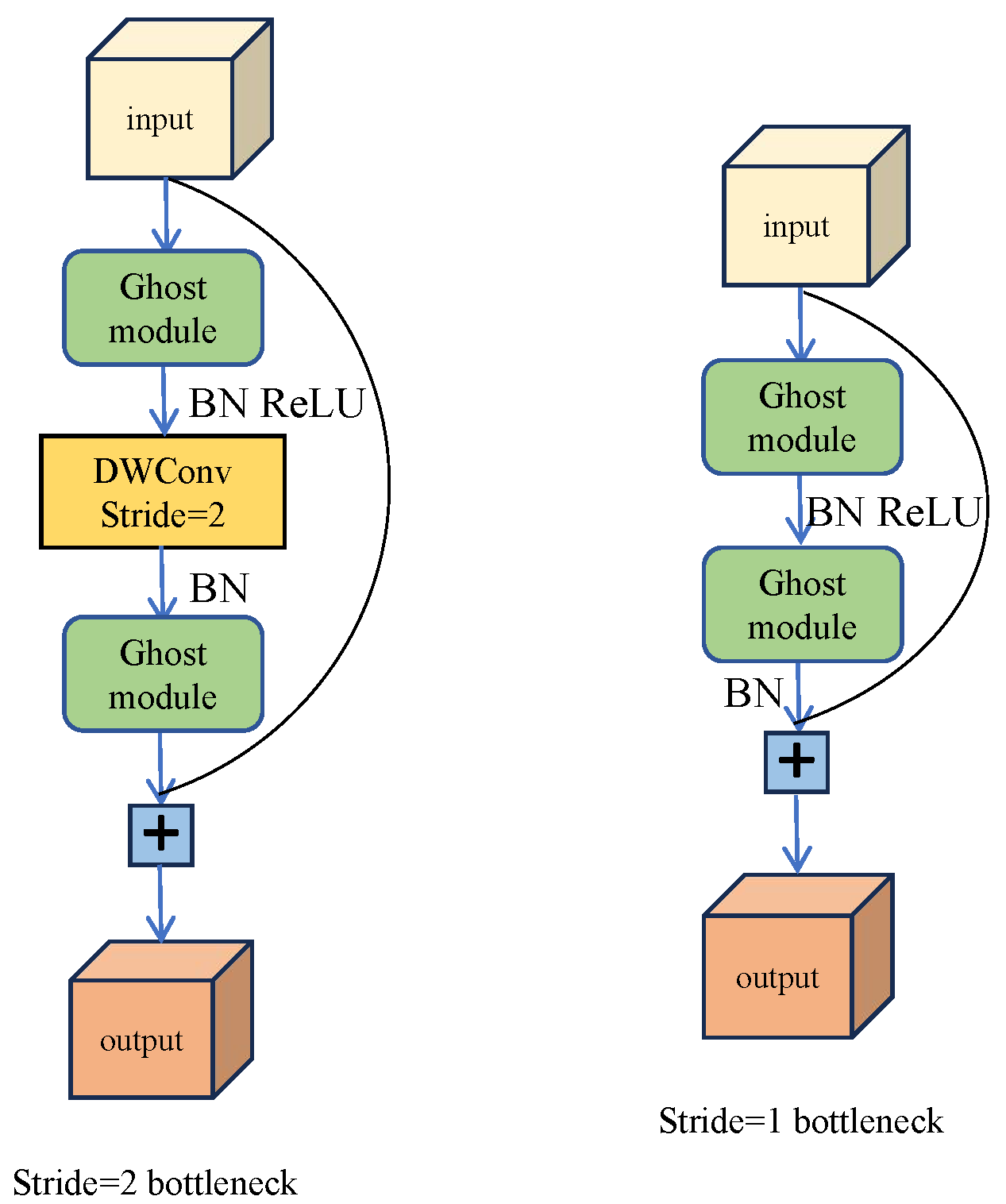 Jimaging 11 00019 g003