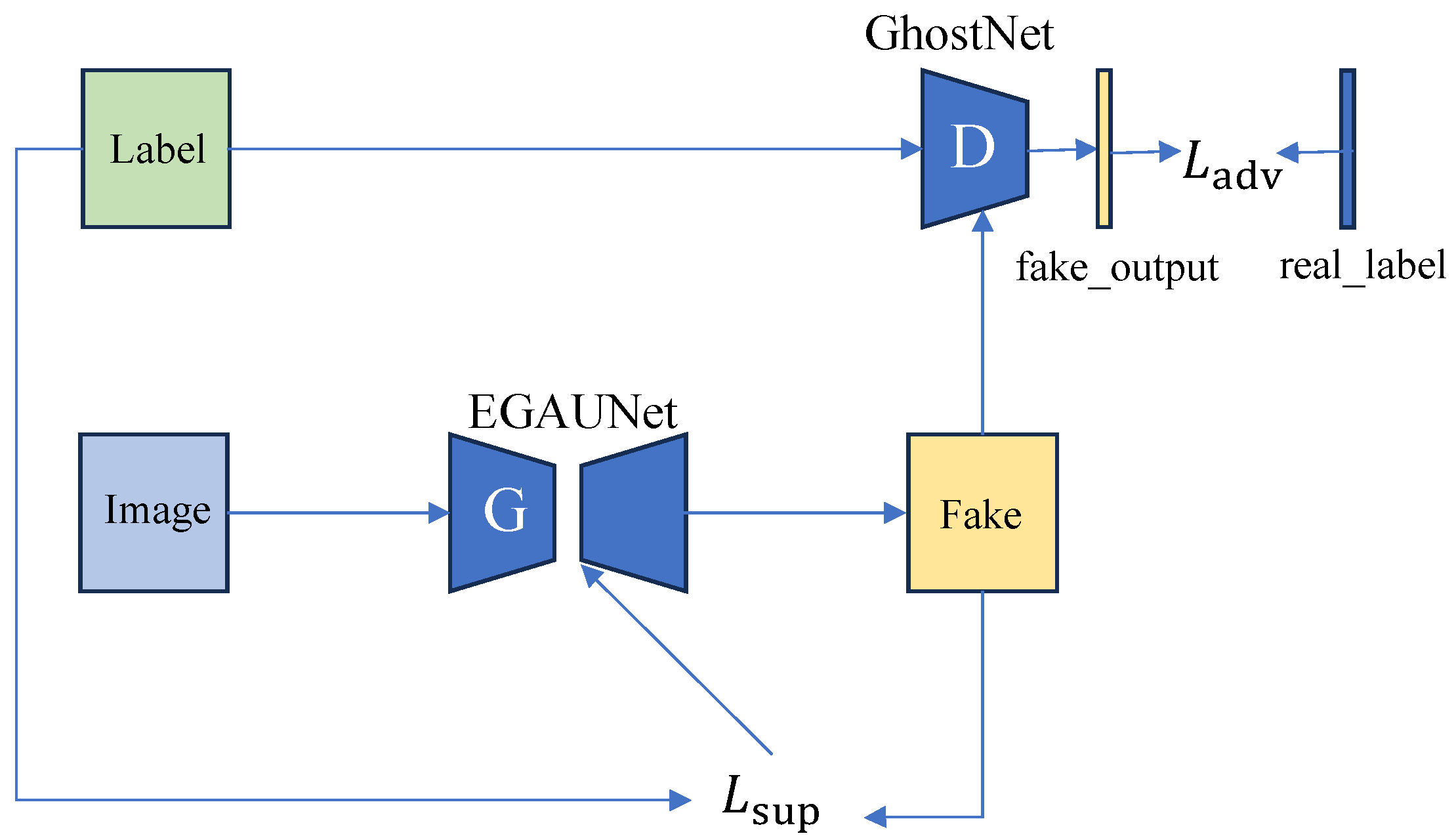 Jimaging 11 00019 g006