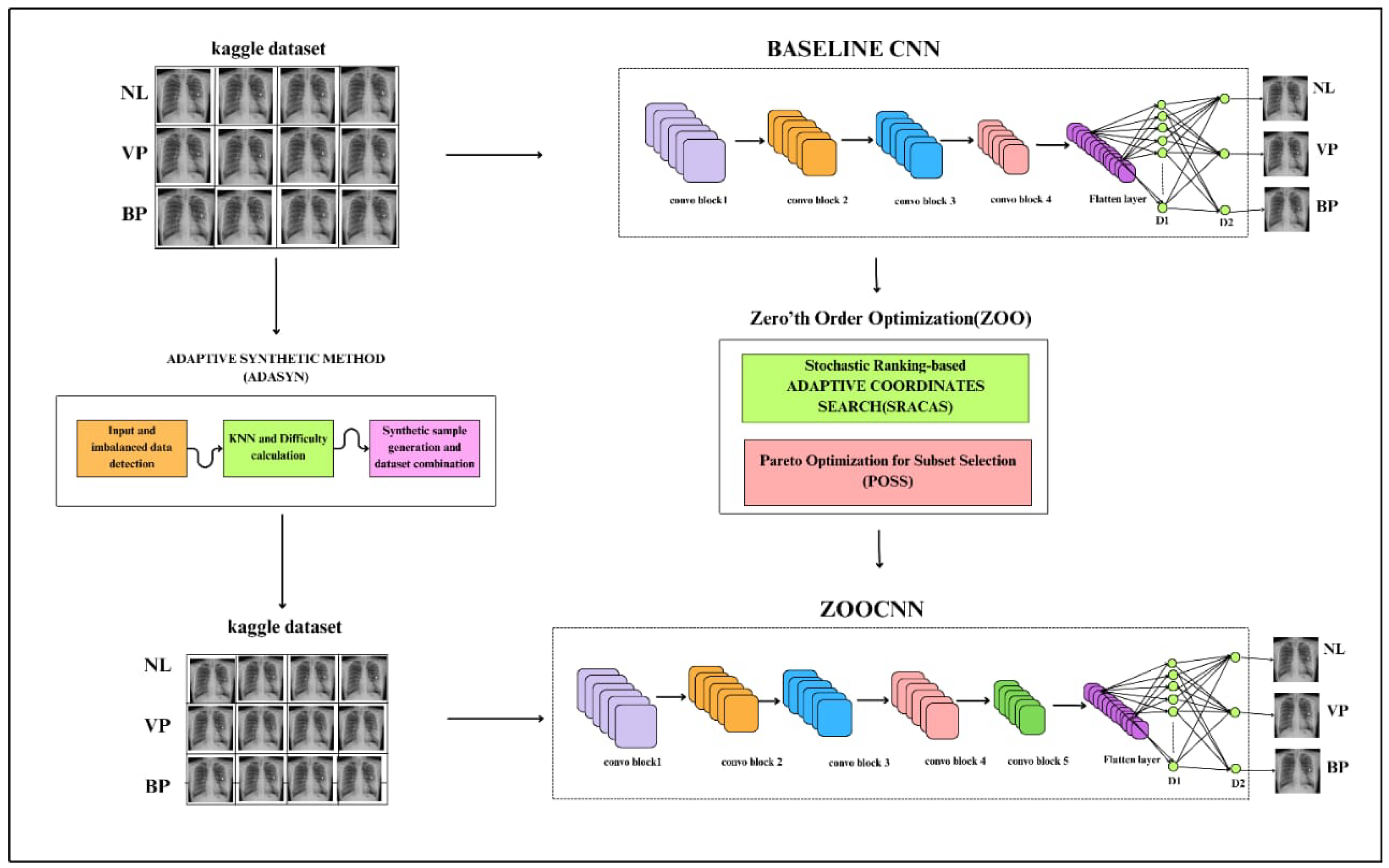Jimaging 11 00022 g001