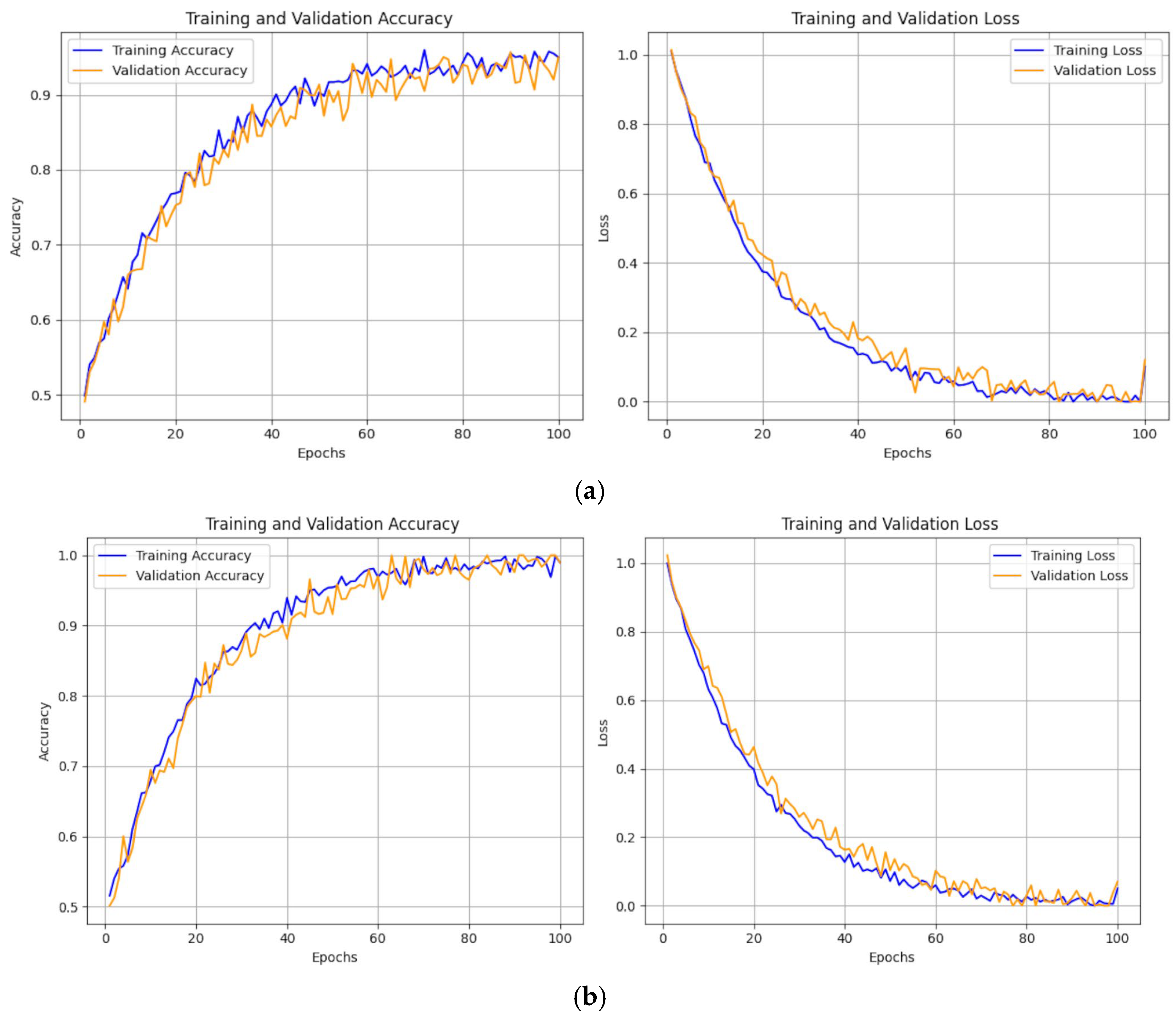 Jimaging 11 00022 g011