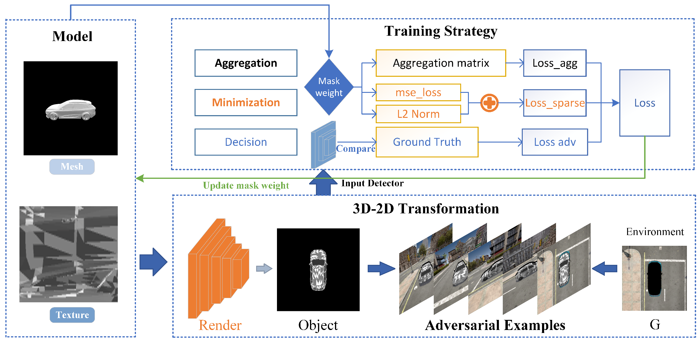 Jimaging 11 00025 g001