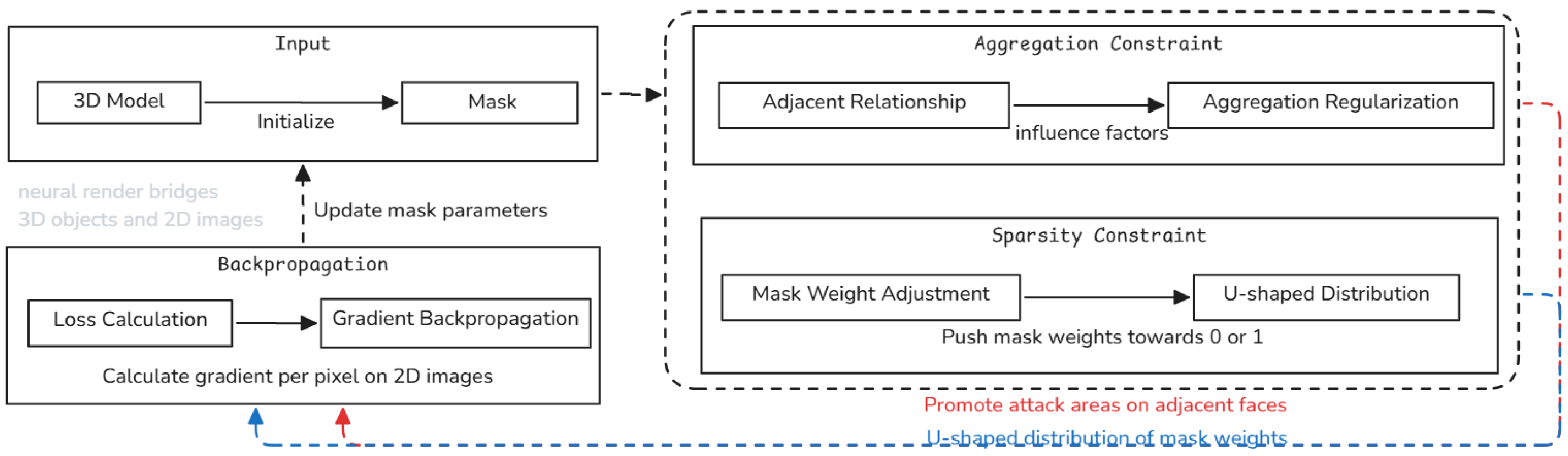 Jimaging 11 00025 g002
