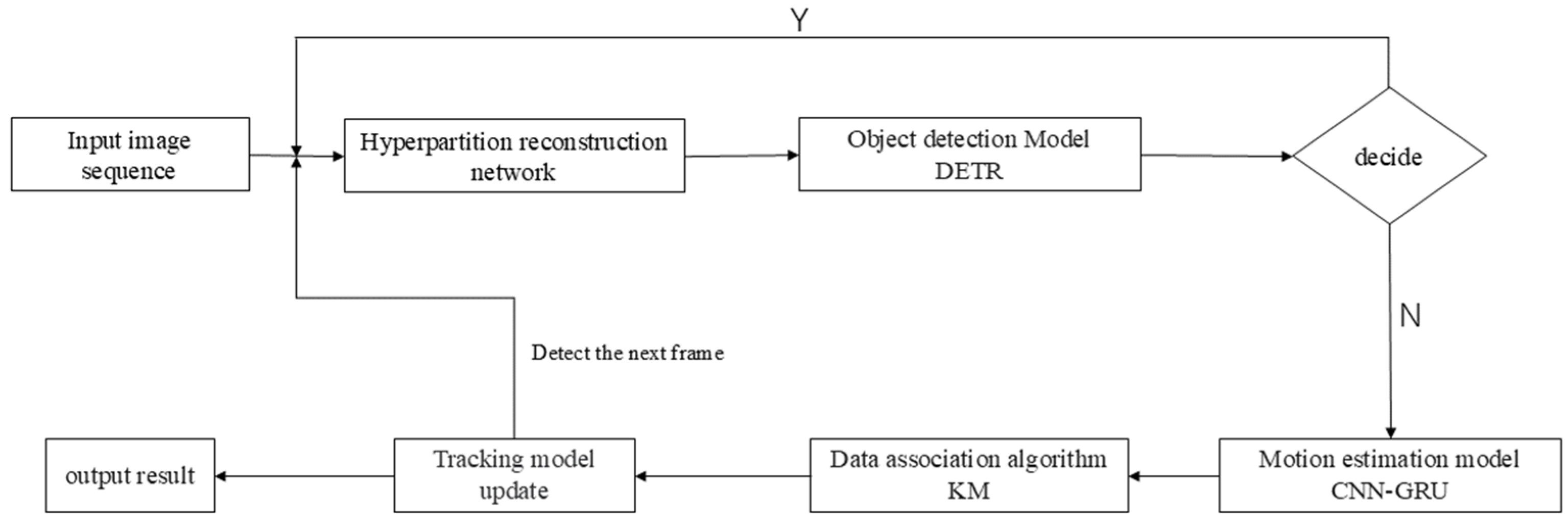 Jimaging 11 00029 g001