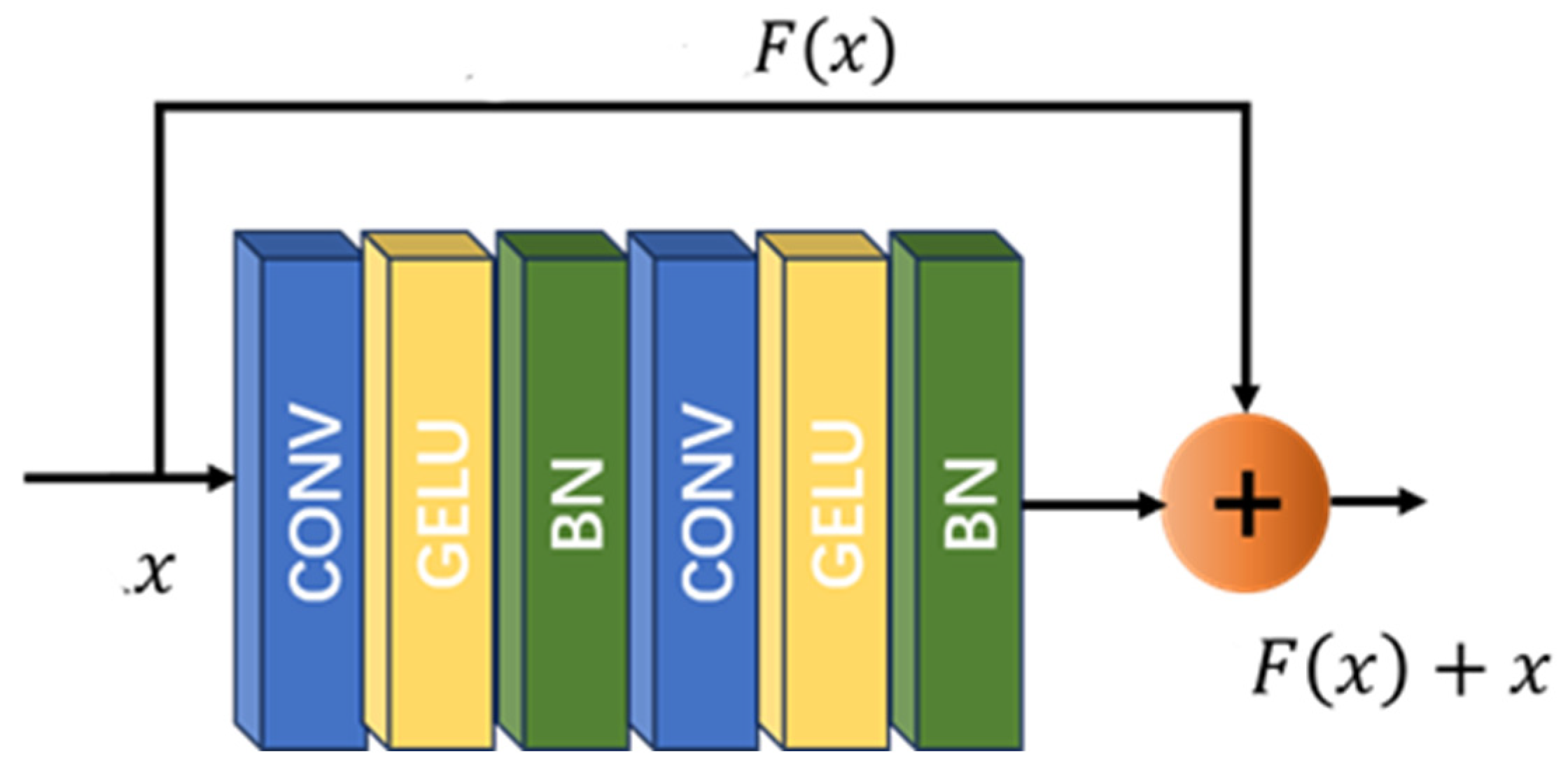Jimaging 11 00029 g002