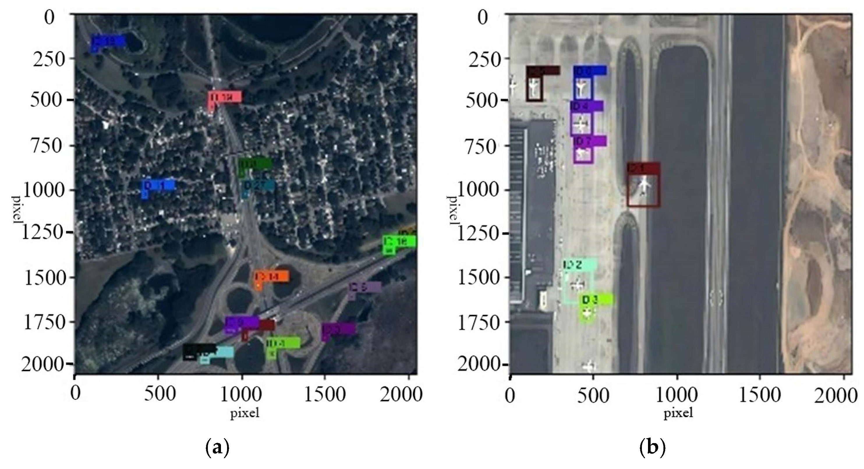 Jimaging 11 00029 g006a