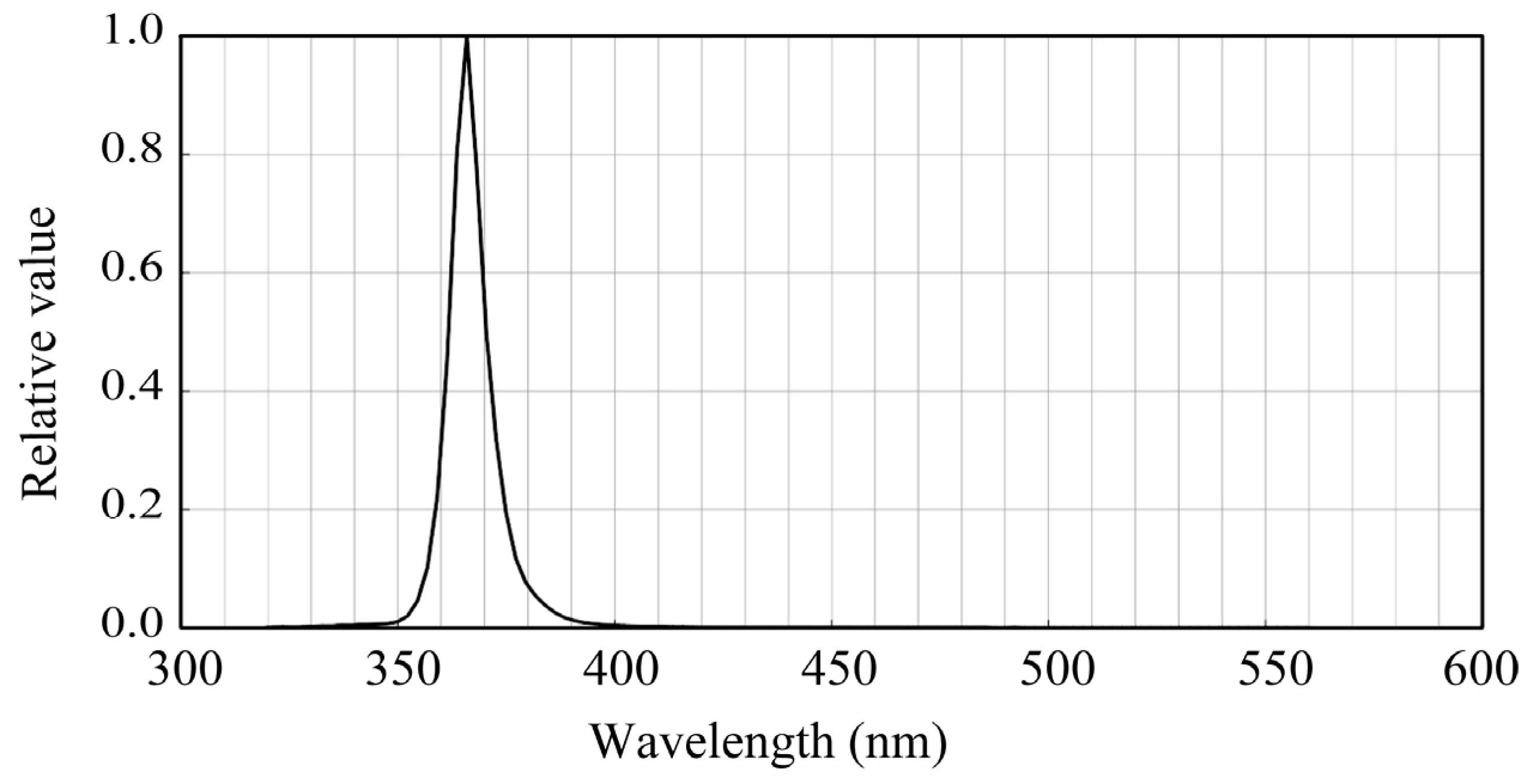 Jimaging 11 00030 g002