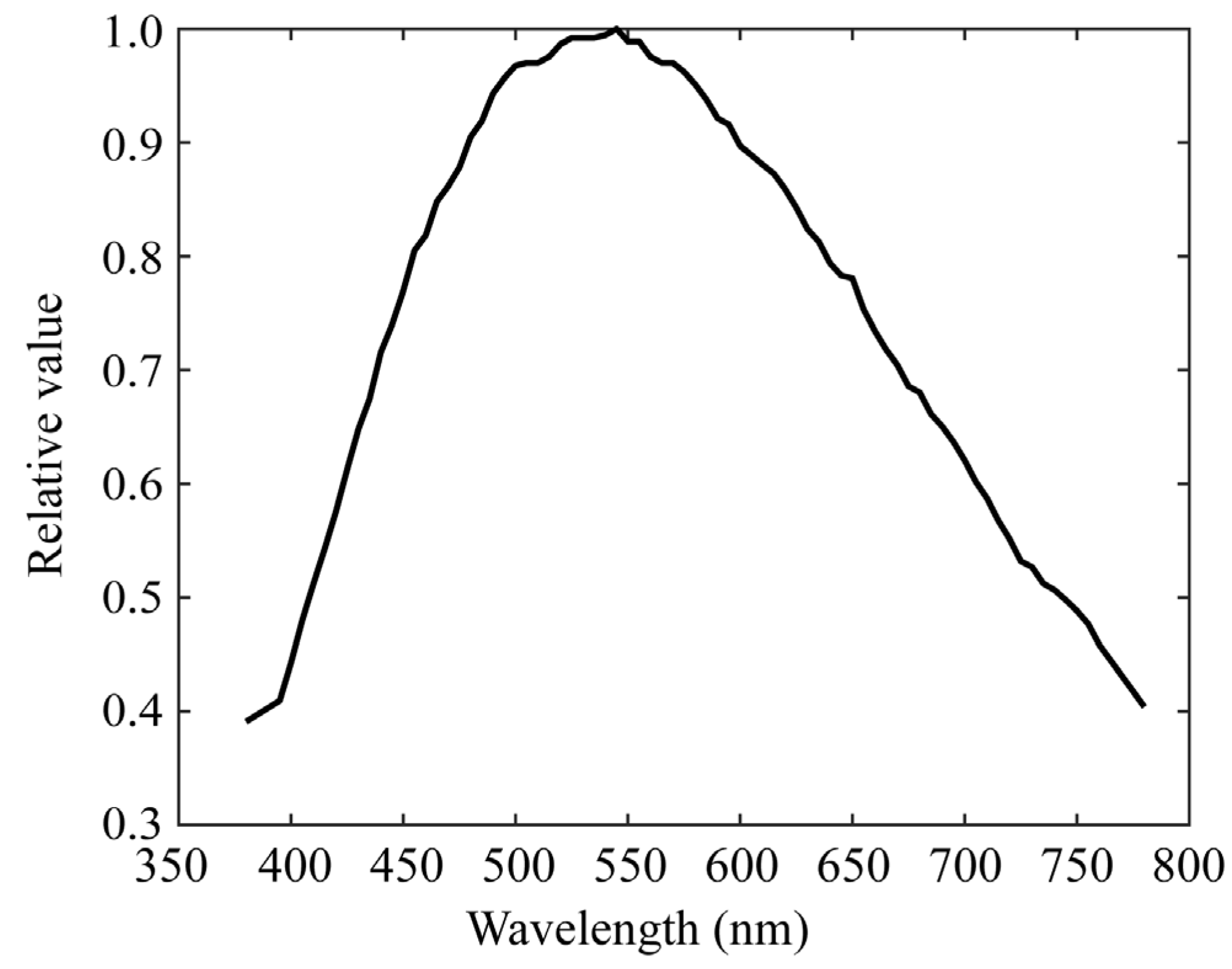 Jimaging 11 00030 g006