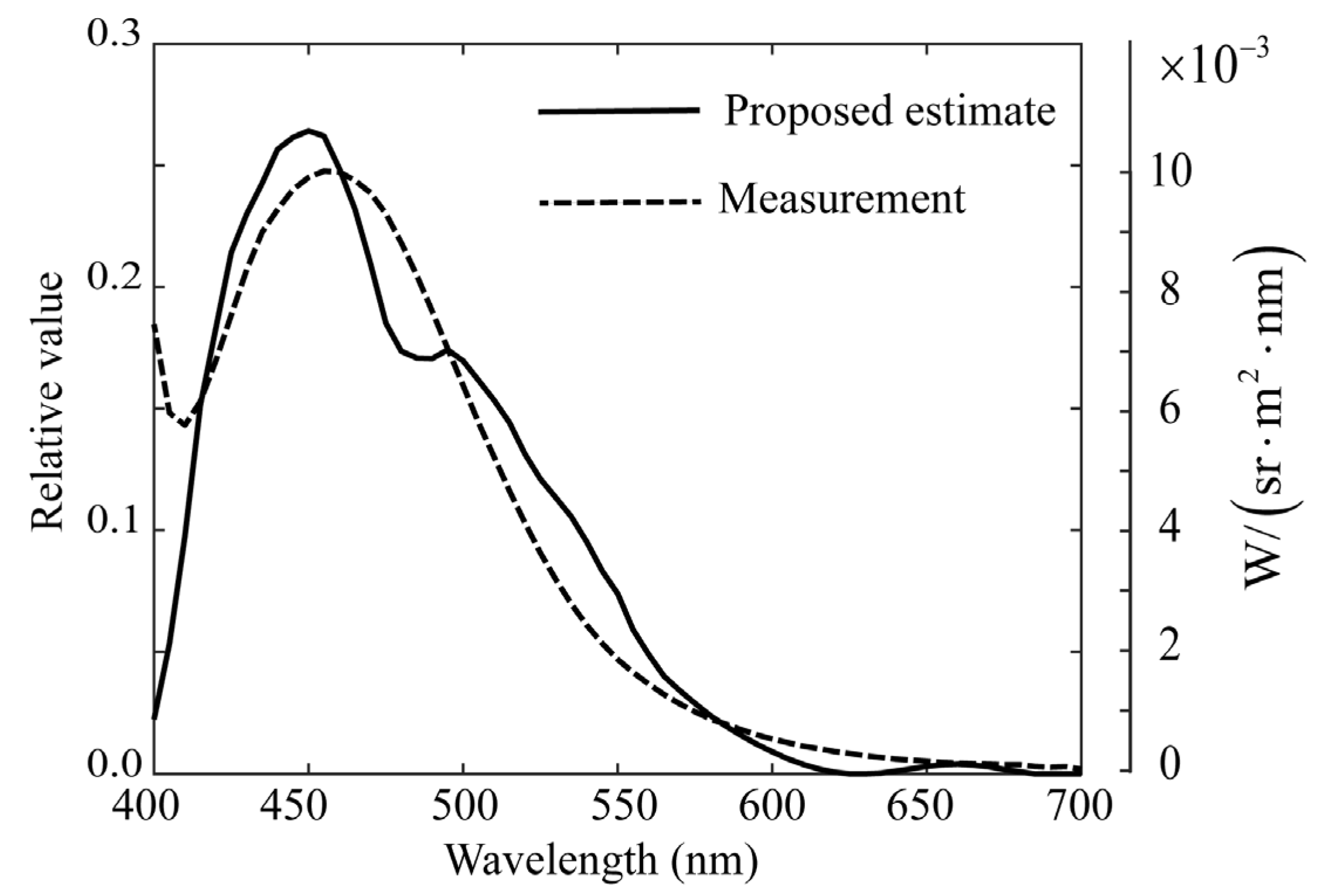Jimaging 11 00030 g013
