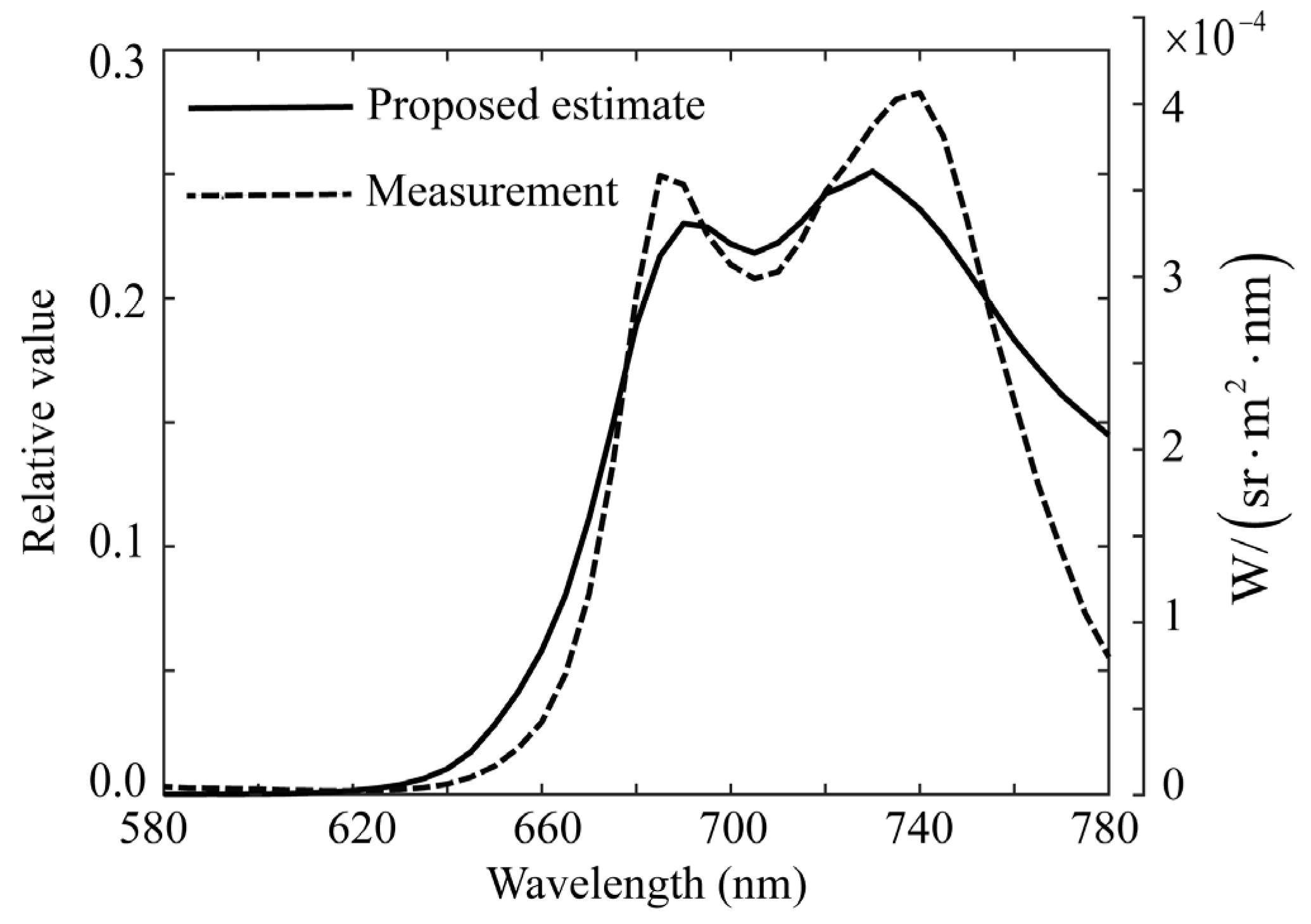 Jimaging 11 00030 g018