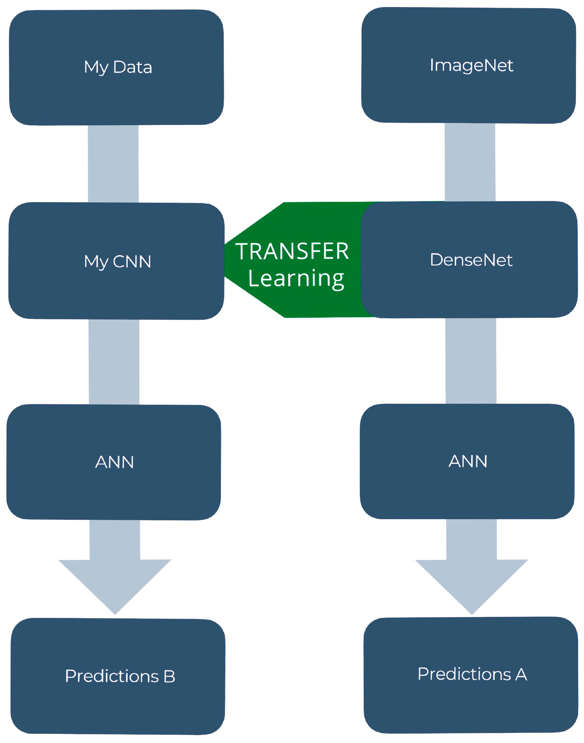Jimaging 11 00032 g004