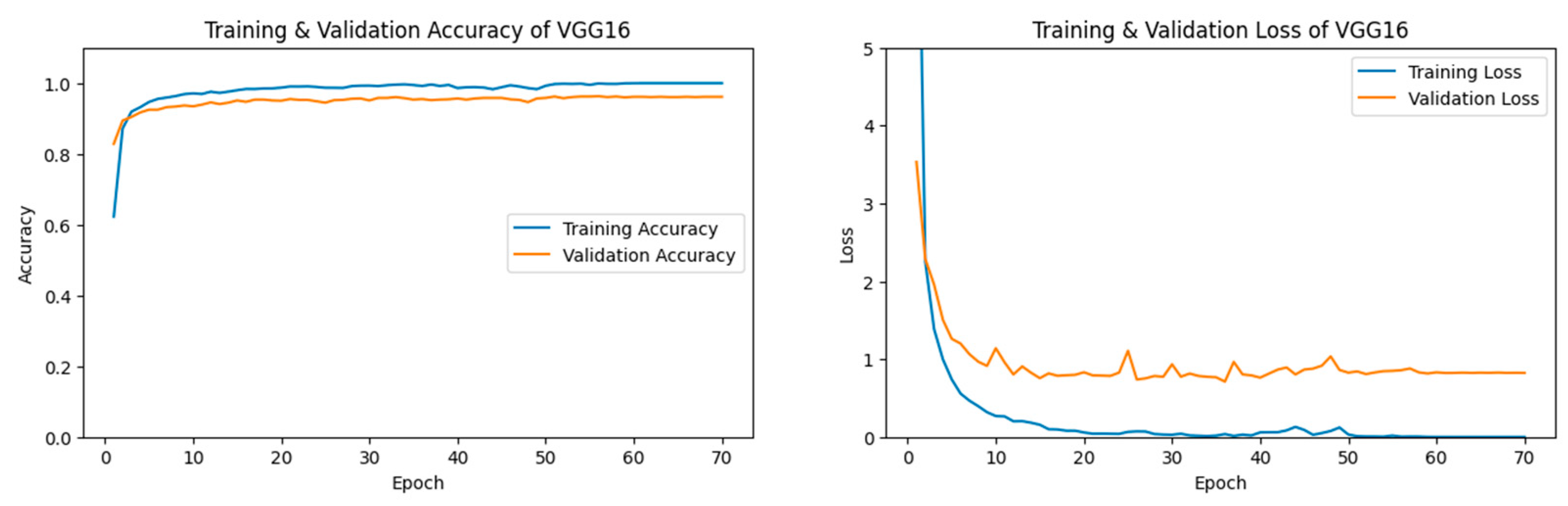 Jimaging 11 00032 g005
