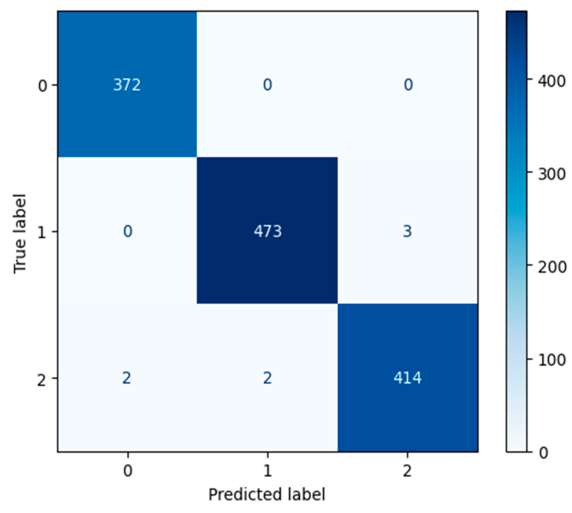 Jimaging 11 00032 g008