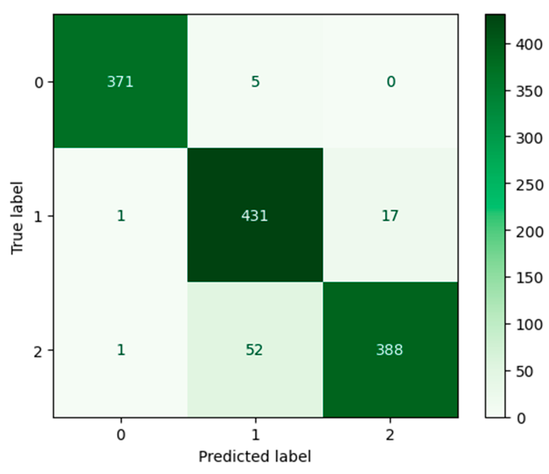 Jimaging 11 00032 g010
