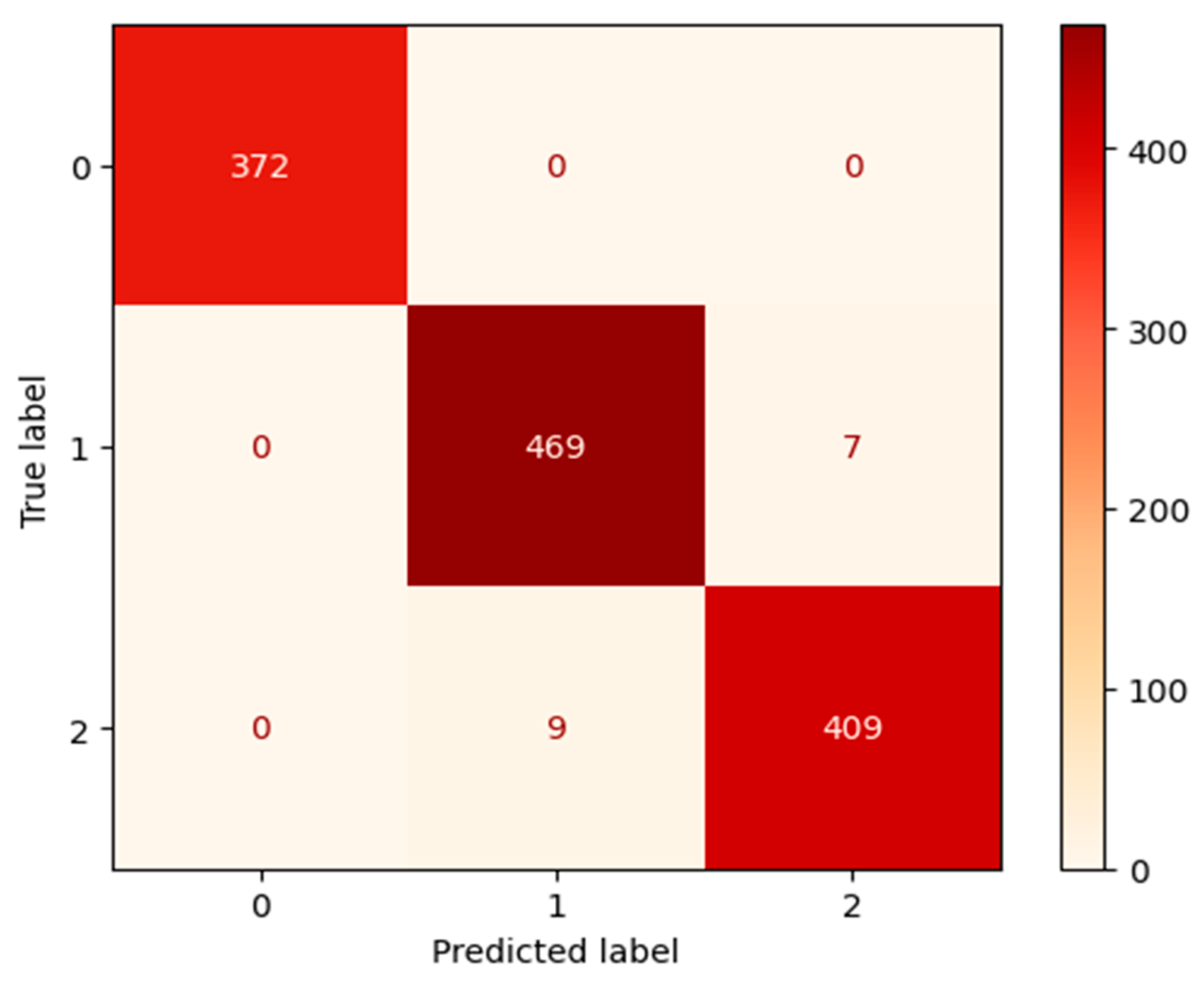 Jimaging 11 00032 g012