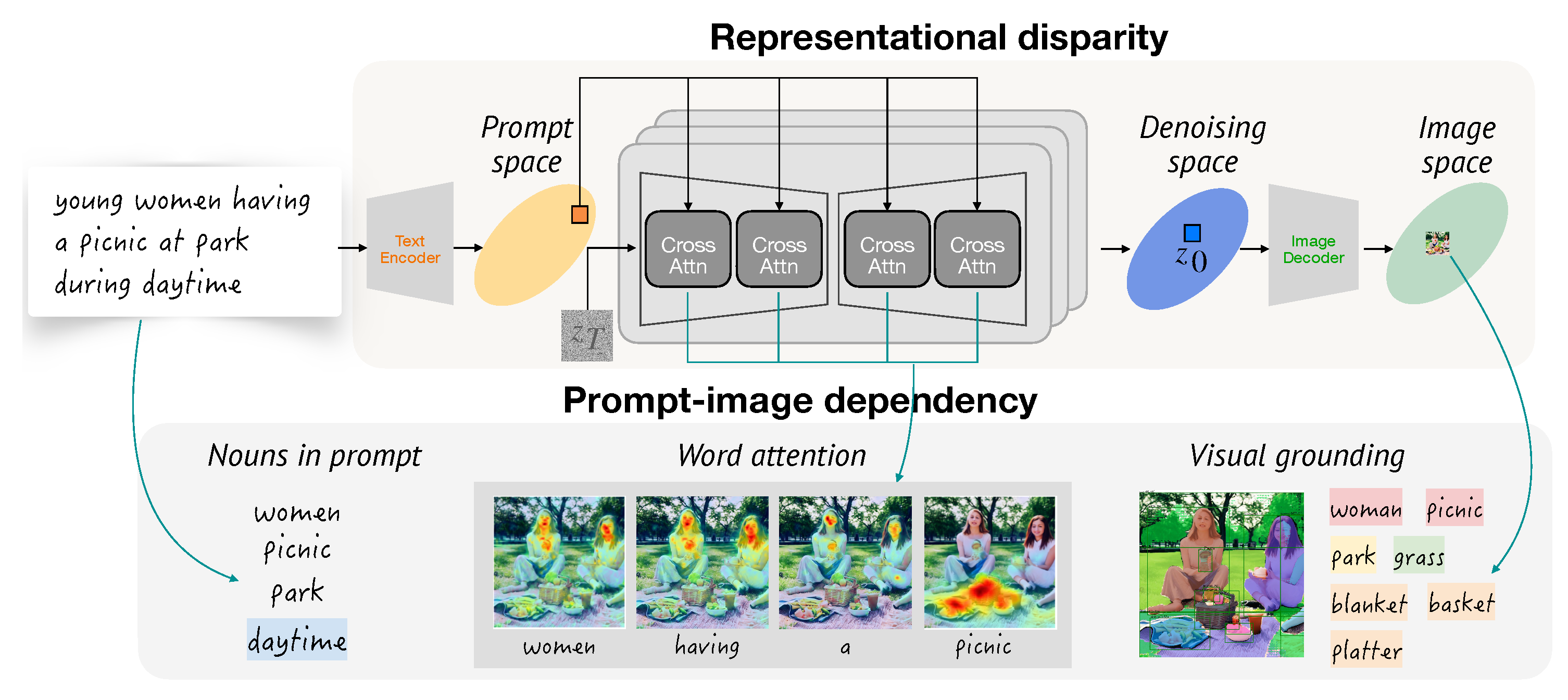 Jimaging 11 00035 g003
