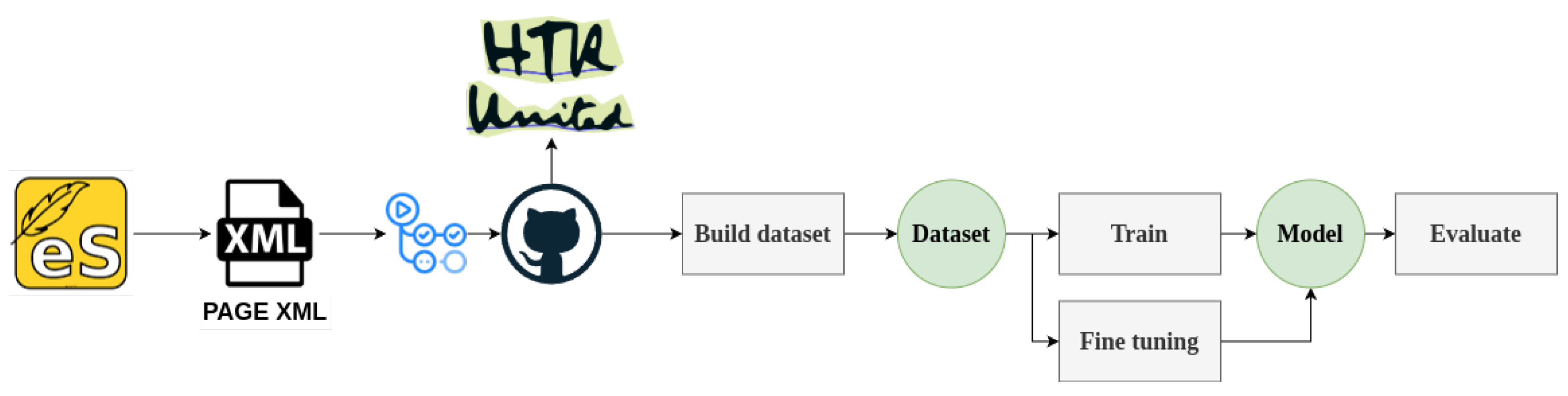 Jimaging 11 00036 g003