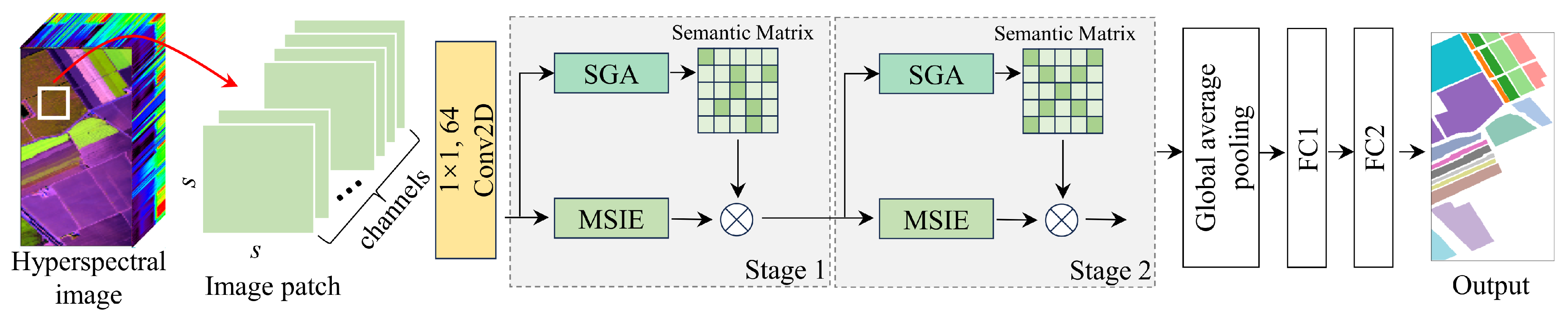 Jimaging 11 00037 g001