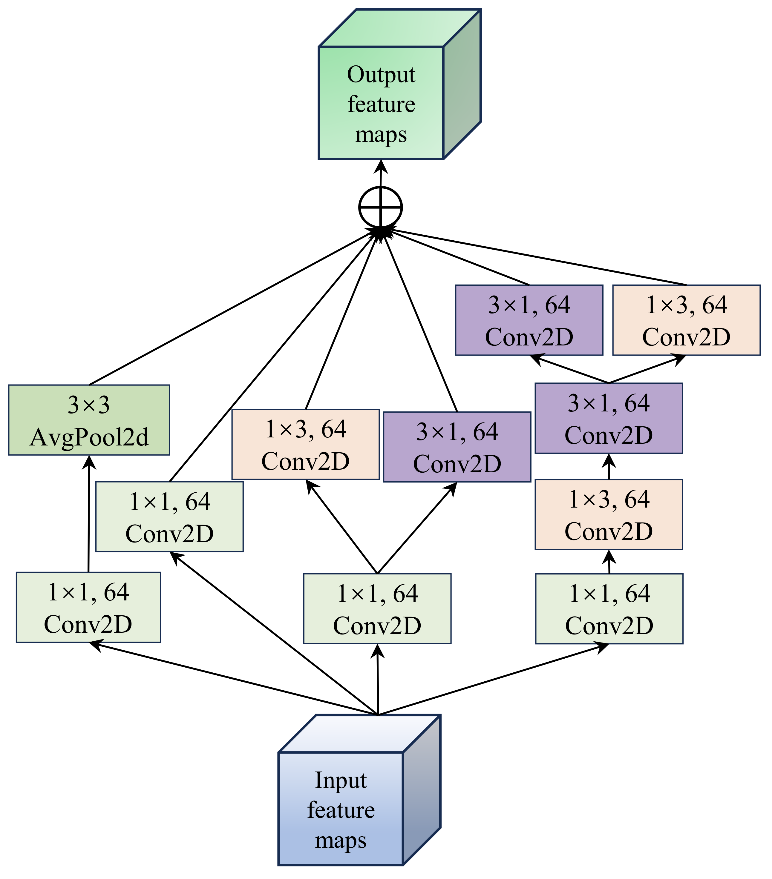 Jimaging 11 00037 g002