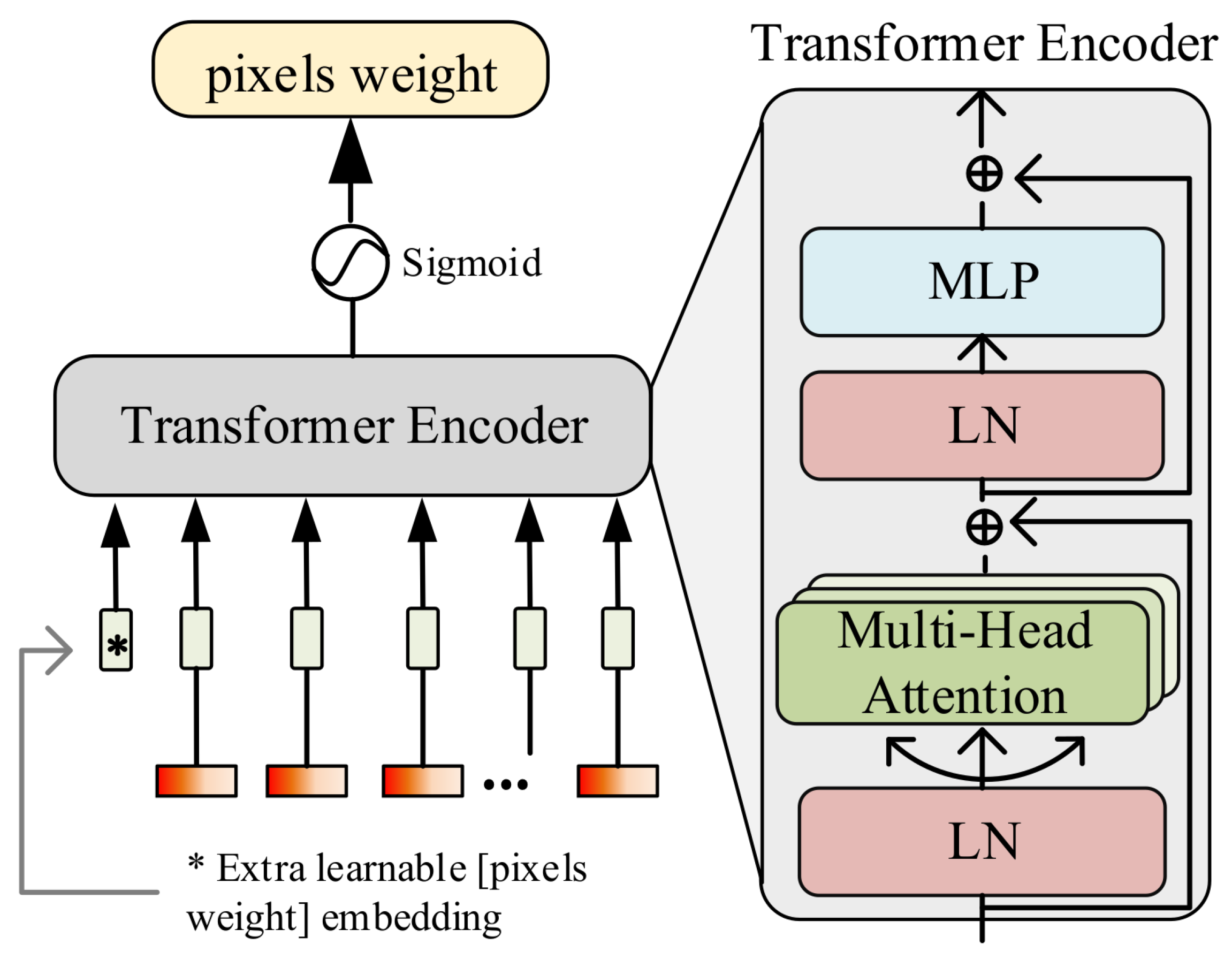 Jimaging 11 00037 g003
