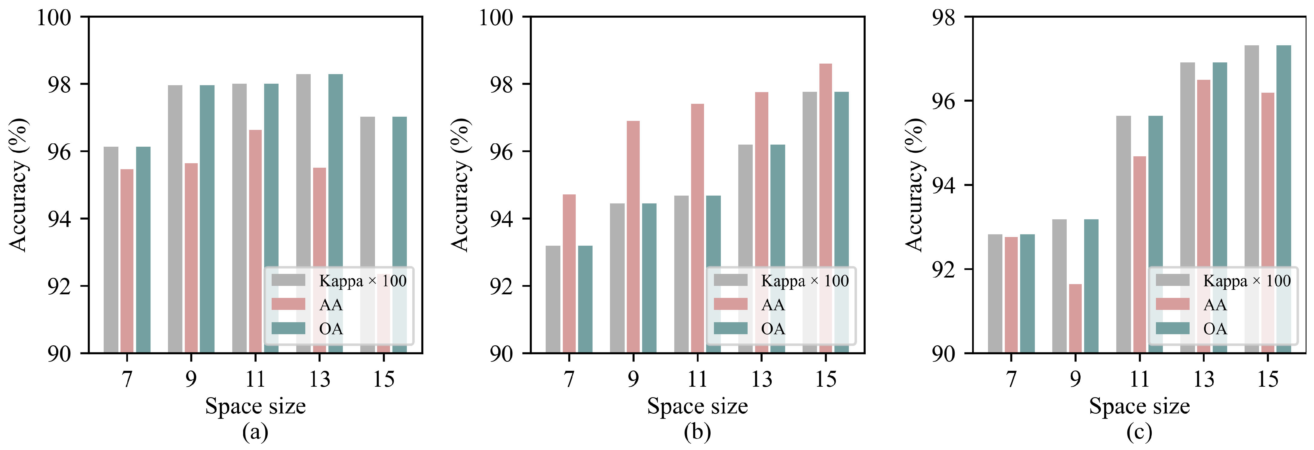 Jimaging 11 00037 g007