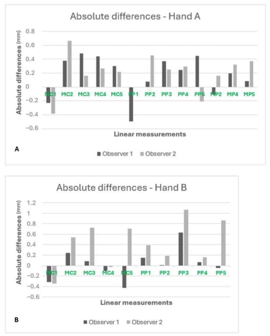 Jimaging 11 00039 g0a1