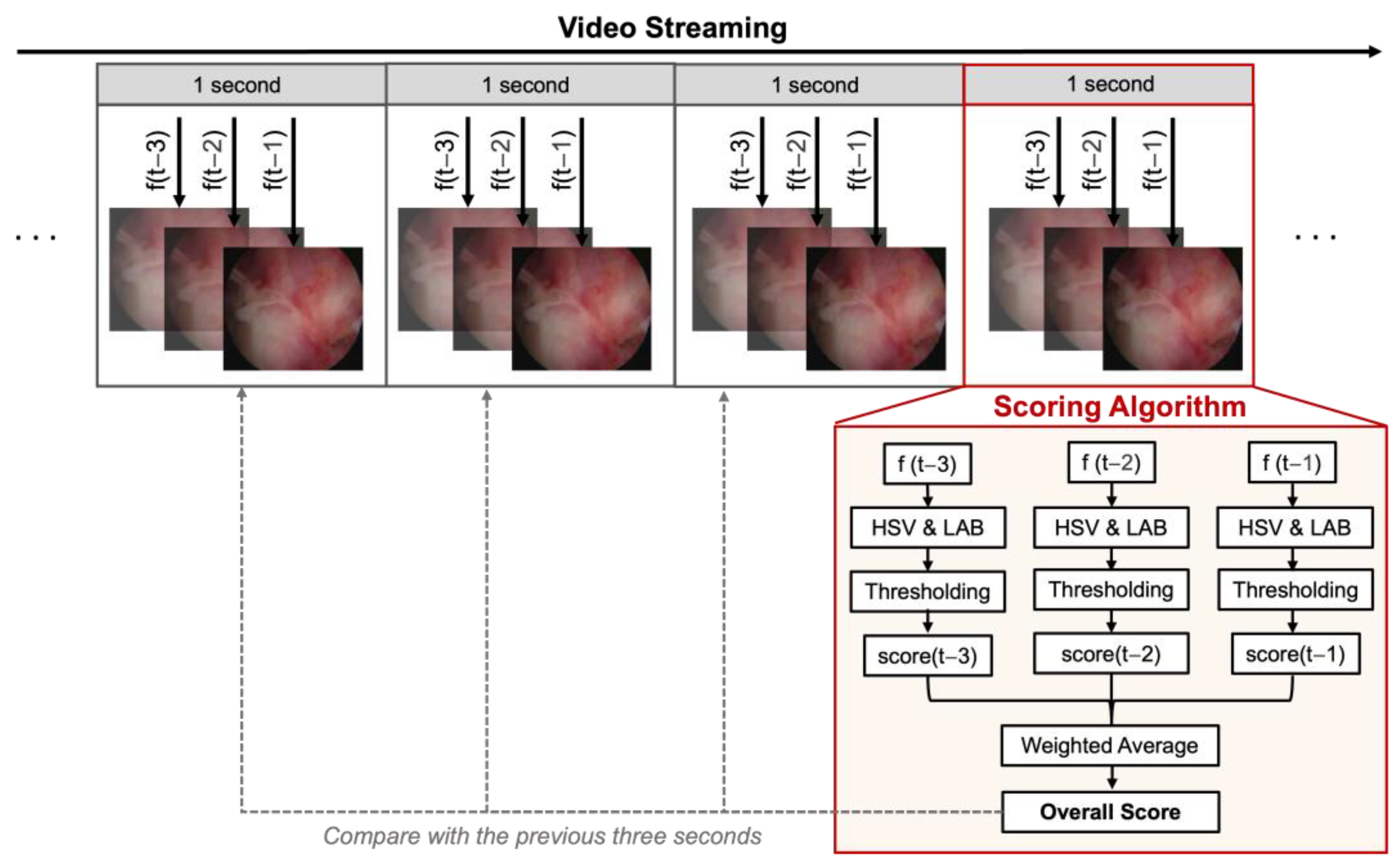 Jimaging 11 00040 g001
