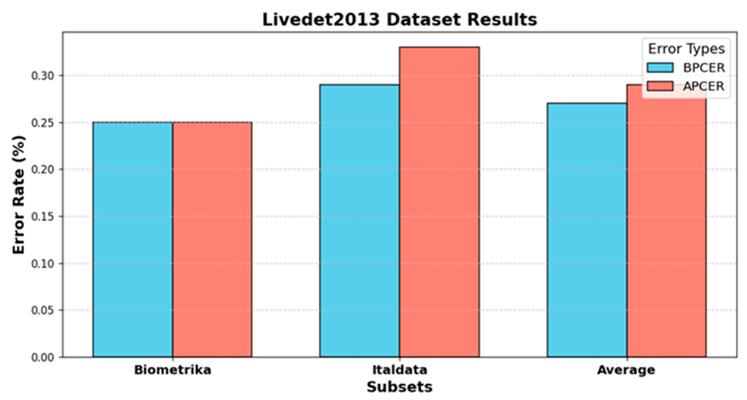 Jimaging 11 00042 g003