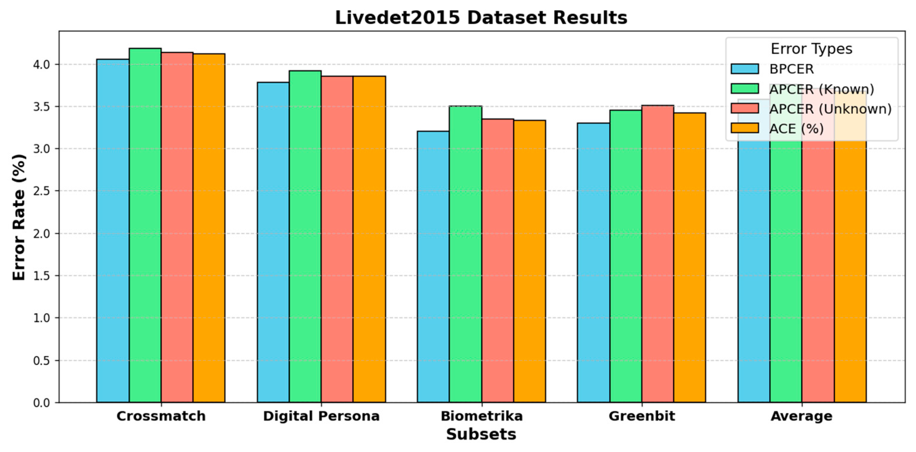 Jimaging 11 00042 g004