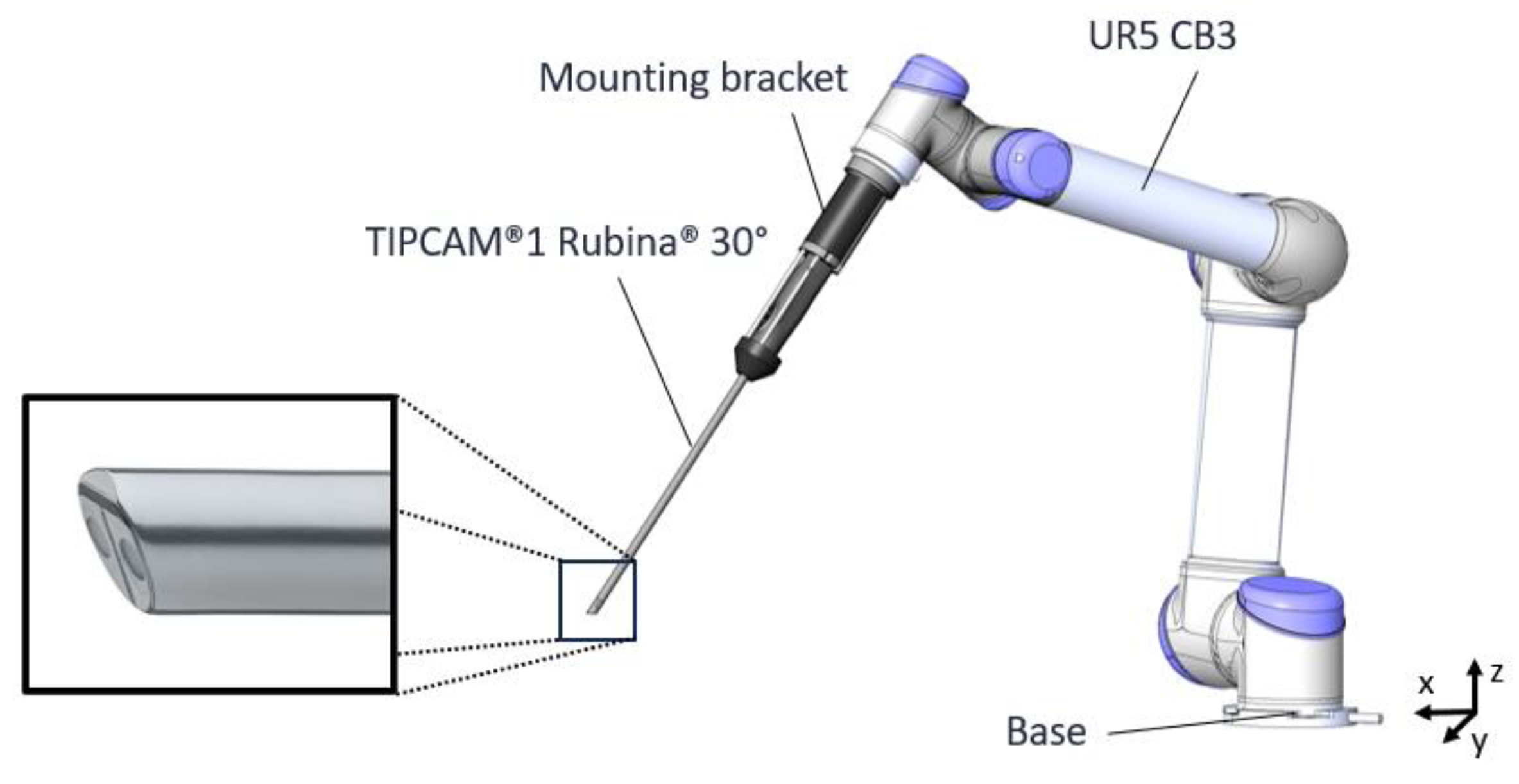 Jimaging 11 00044 g002