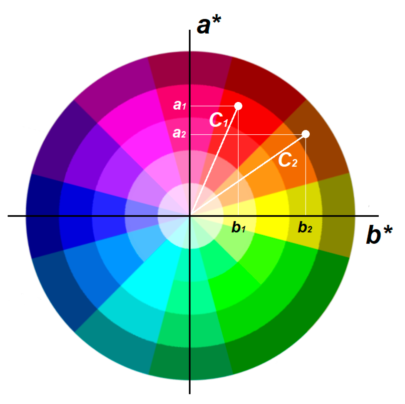 Jimaging 11 00046 g004
