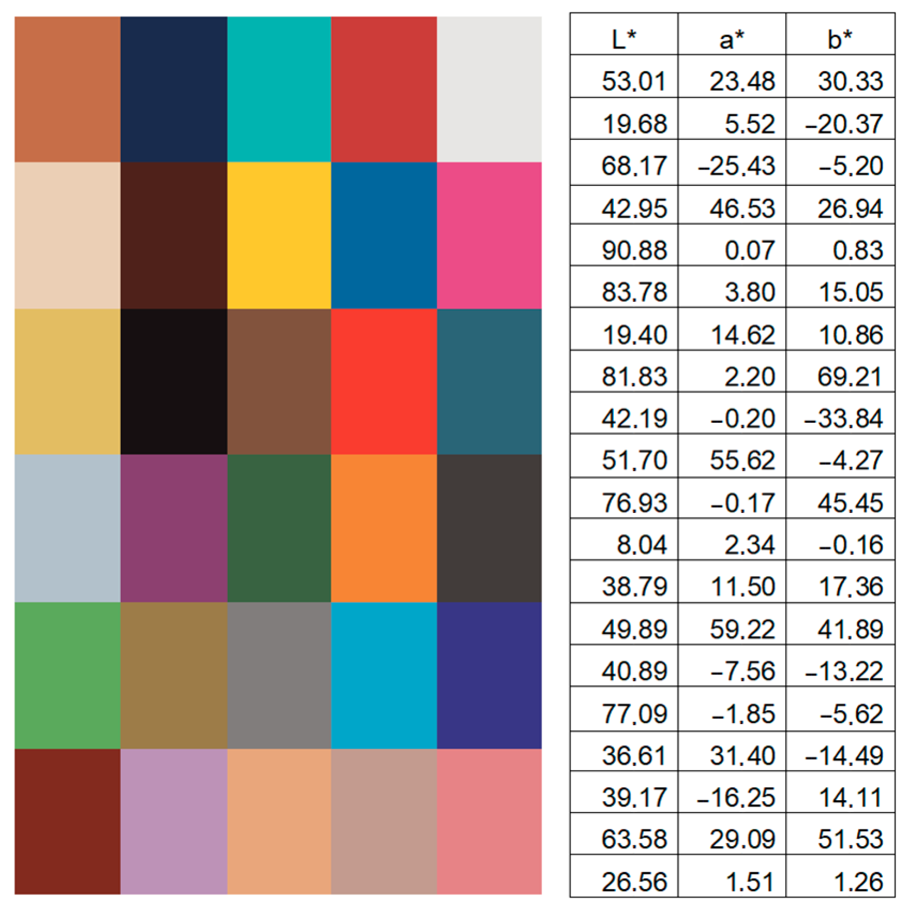 Jimaging 11 00046 g006