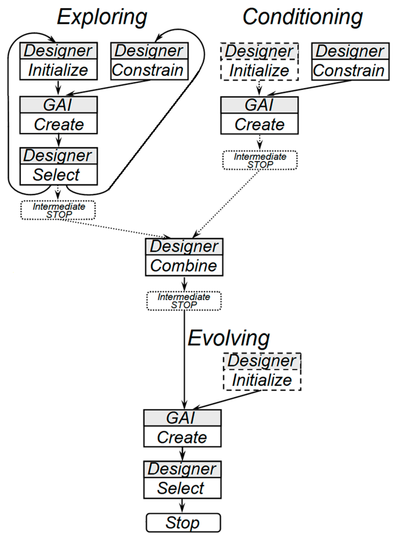 Jimaging 11 00046 g013